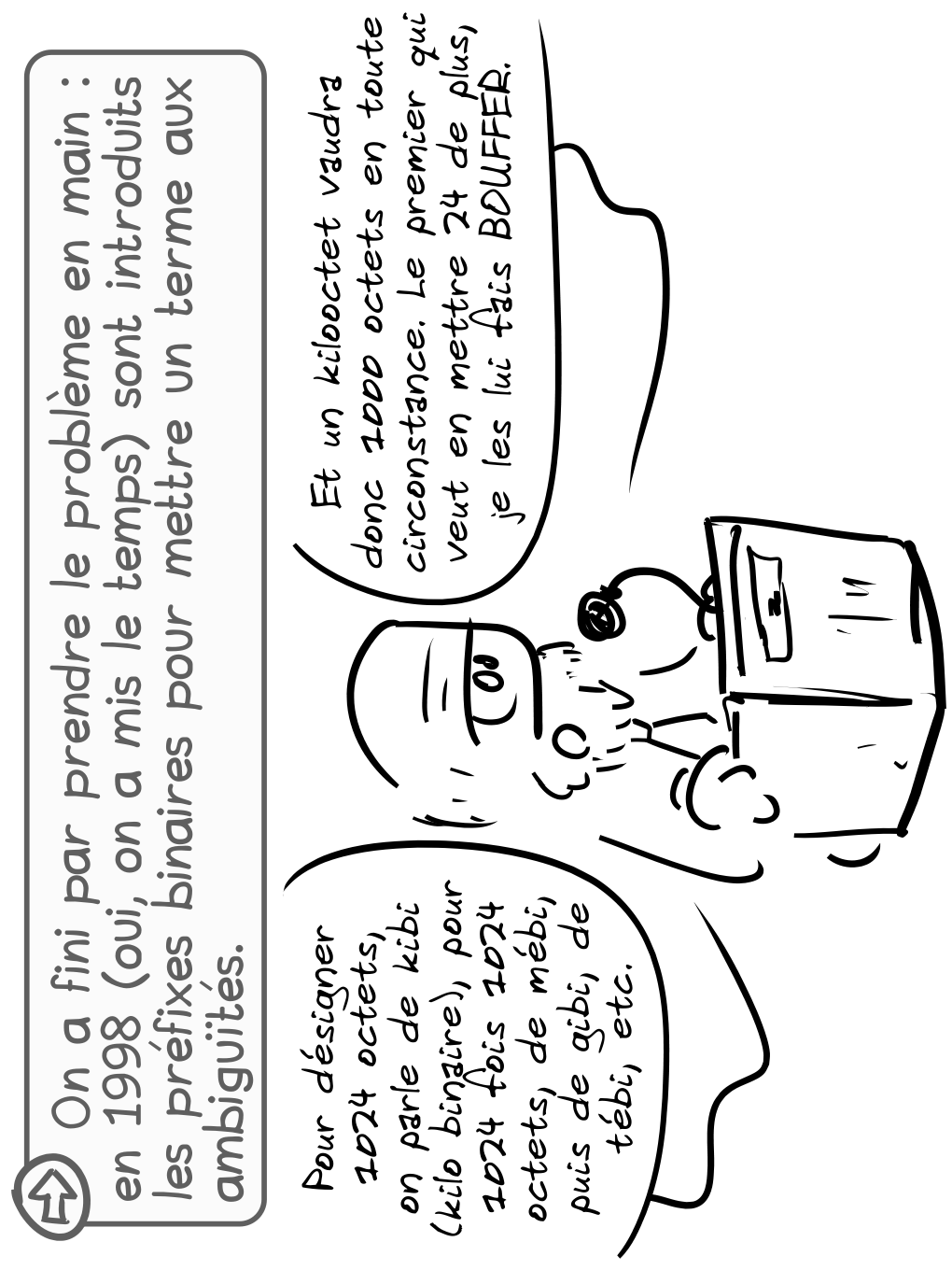 Grise Bouille, Tome I, page 216. Grise Bouille, Tome I by Gee (Simon Giraudot), CC BY-SA 2.0 France. https://editions.ptilouk.net/gb01/