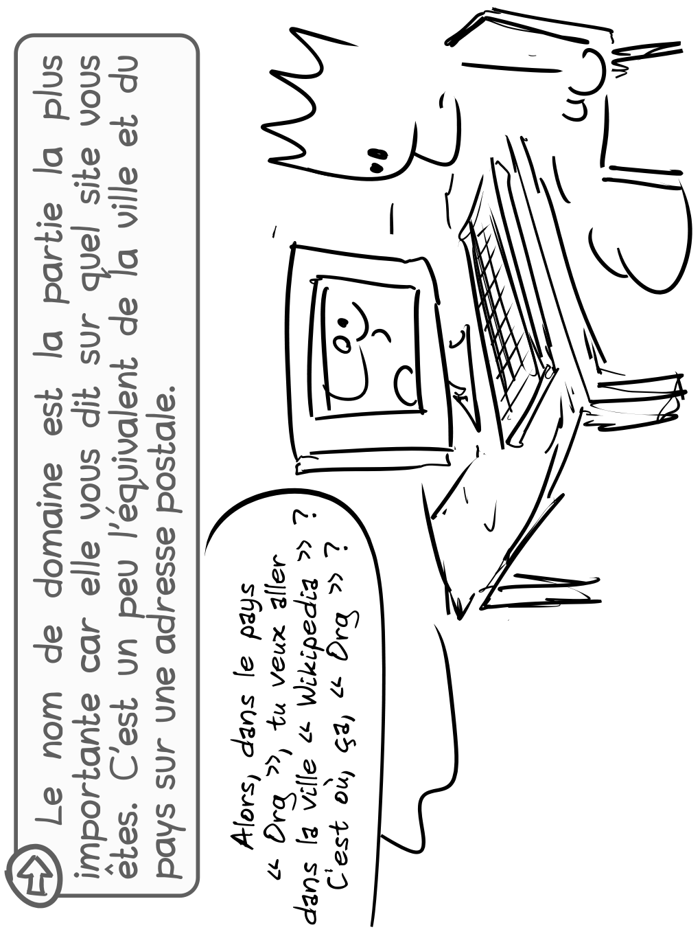 Grise Bouille, Tome I, page 242. Grise Bouille, Tome I by Gee (Simon Giraudot), CC BY-SA 2.0 France. https://editions.ptilouk.net/gb01/
