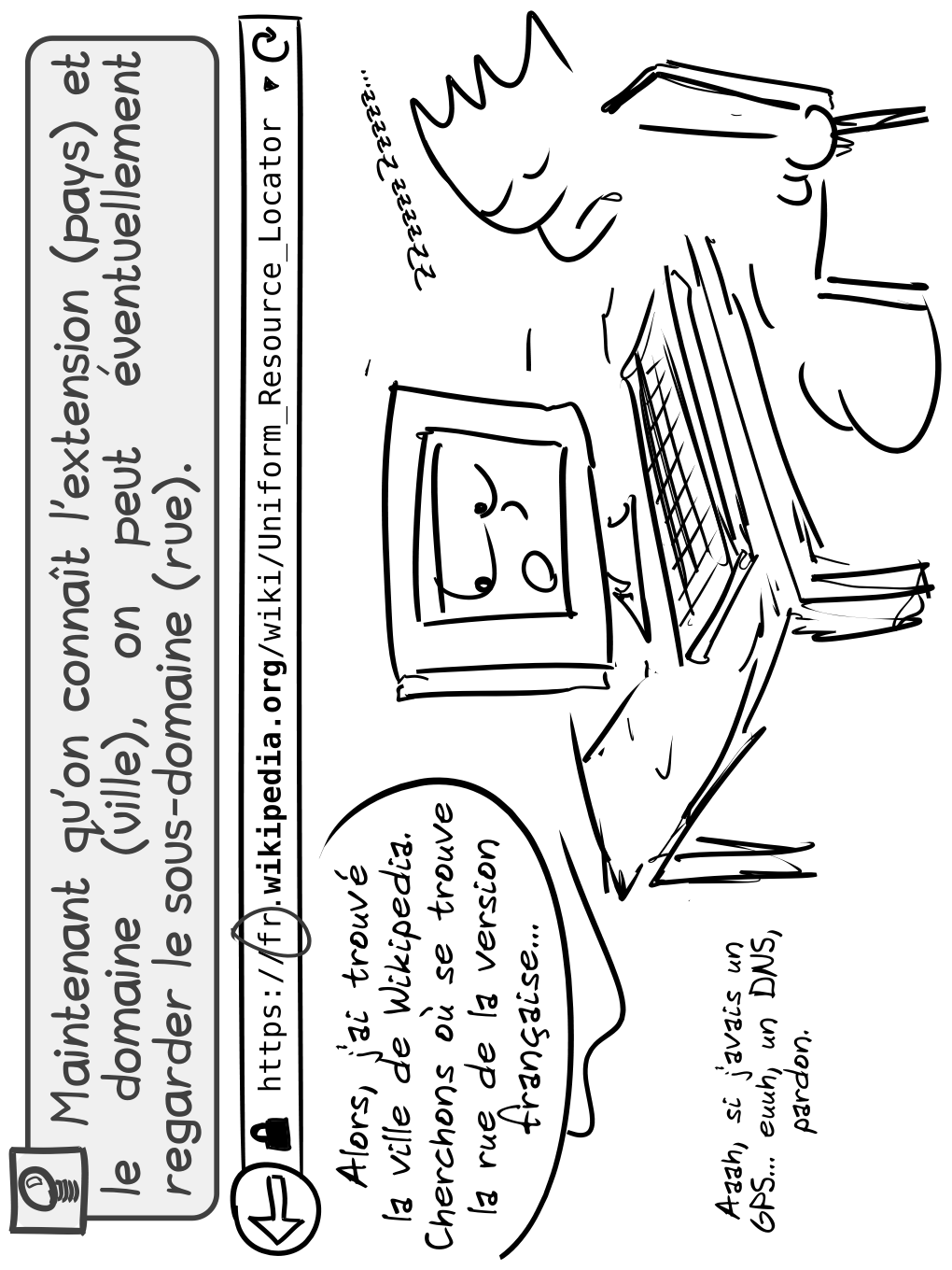 Grise Bouille, Tome I, page 245. Grise Bouille, Tome I by Gee (Simon Giraudot), CC BY-SA 2.0 France. https://editions.ptilouk.net/gb01/