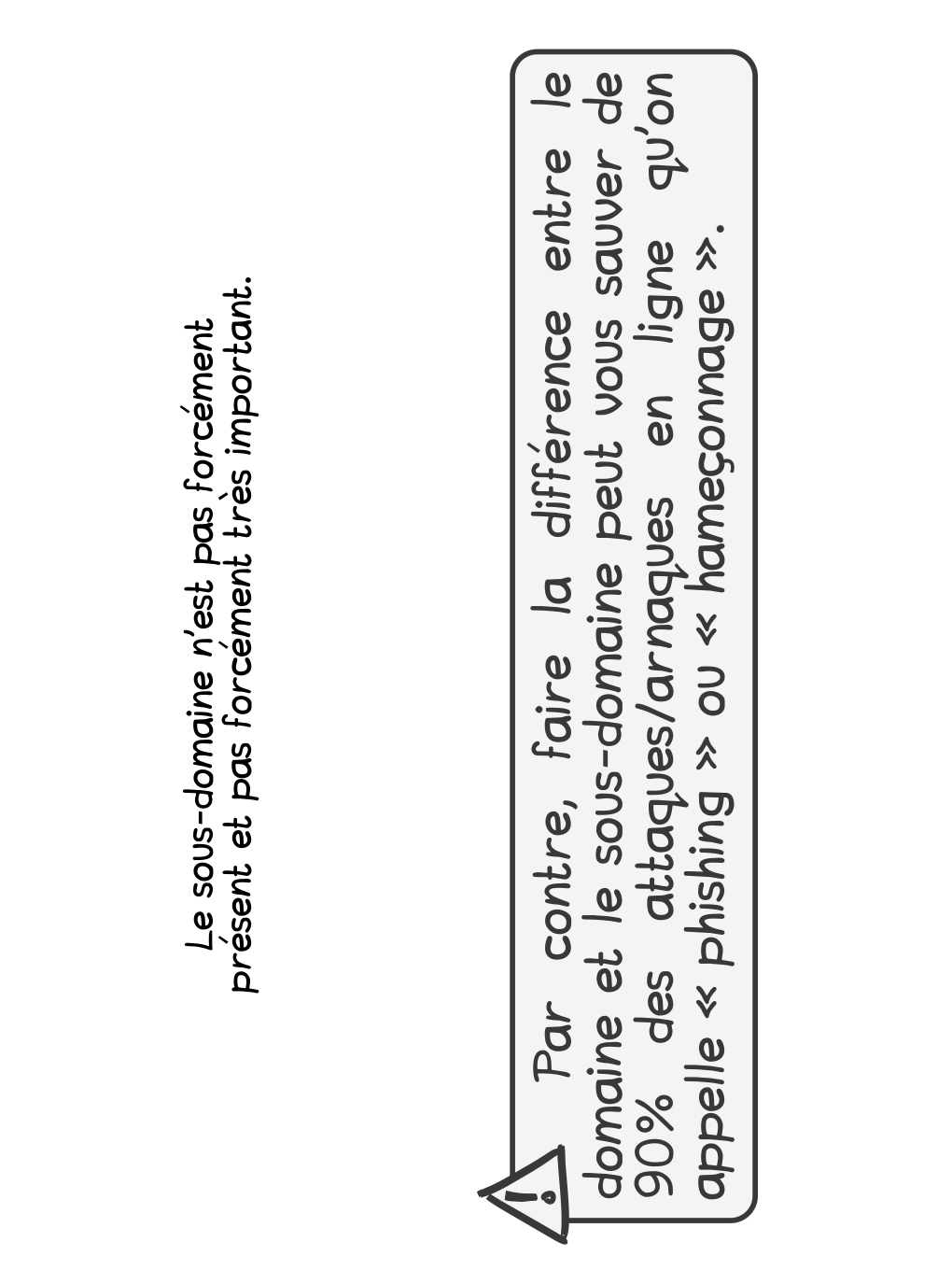 Grise Bouille, Tome I, page 246. Grise Bouille, Tome I by Gee (Simon Giraudot), CC BY-SA 2.0 France. https://editions.ptilouk.net/gb01/