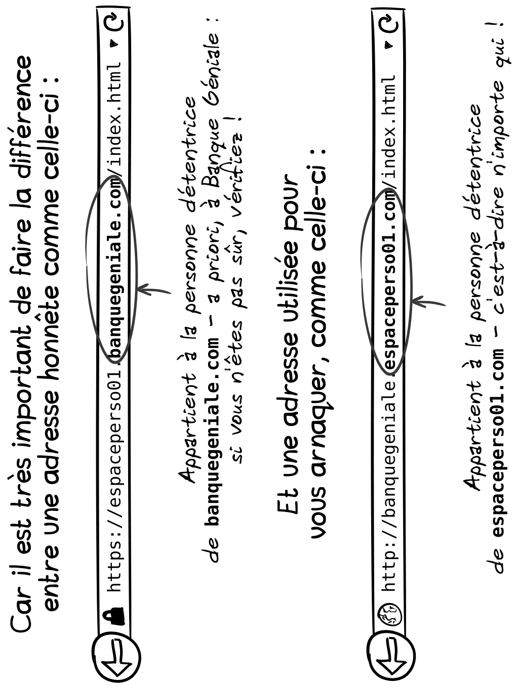 Grise Bouille, Tome I, page 248. Grise Bouille, Tome I by Gee (Simon Giraudot), CC BY-SA 2.0 France. https://editions.ptilouk.net/gb01/