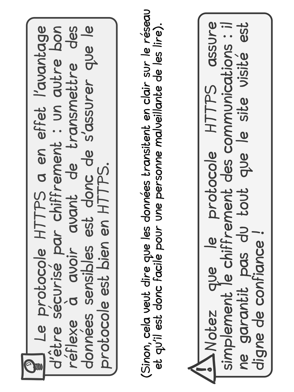 Grise Bouille, Tome I, page 253. Grise Bouille, Tome I by Gee (Simon Giraudot), CC BY-SA 2.0 France. https://editions.ptilouk.net/gb01/