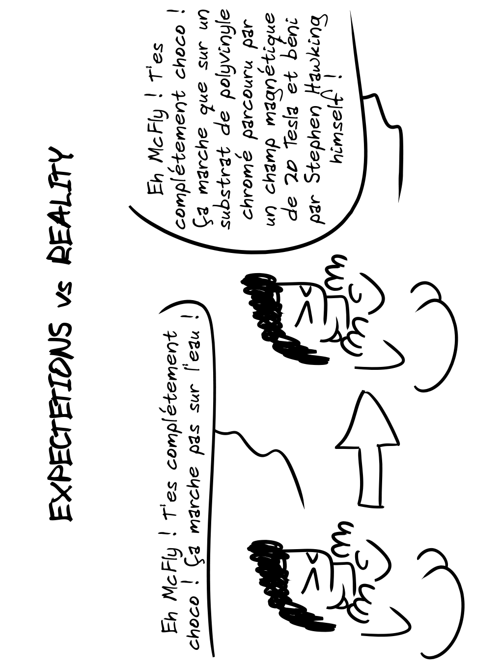 Grise Bouille, Tome I, page 76. Grise Bouille, Tome I by Gee (Simon Giraudot), CC BY-SA 2.0 France. https://editions.ptilouk.net/gb01/