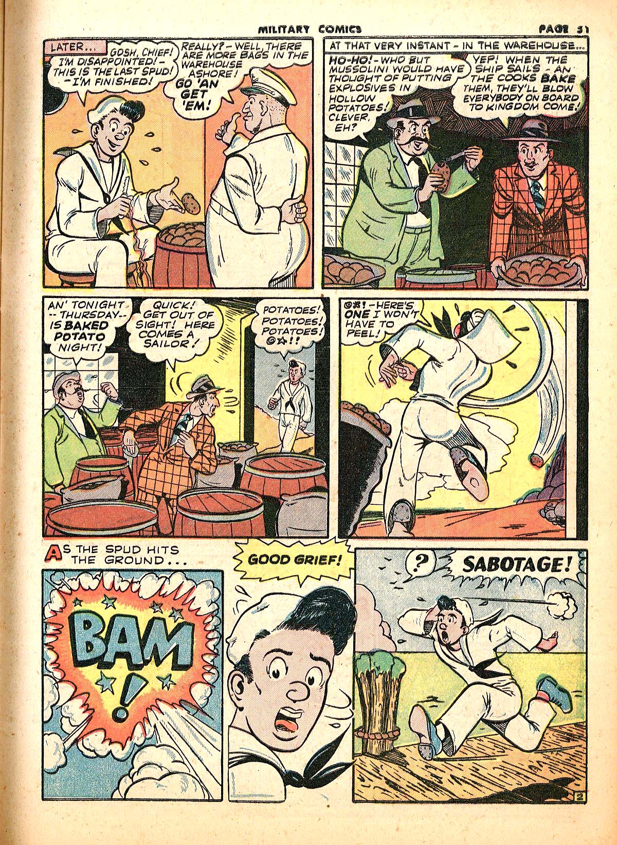 Military Comics #18 (Quality Comics), page 53. Public domain (US).