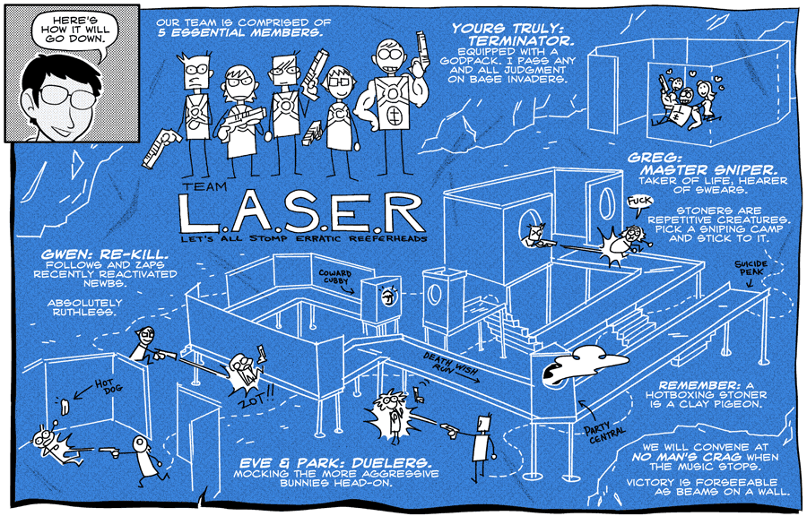 Octopus Pie – #148 – team l.a.s.e.r. (2008-05-23). Meredith Gran, CC BY-NC-SA 3.0 US. https://www.octopuspie.com/comic/148-team-laser-2/
