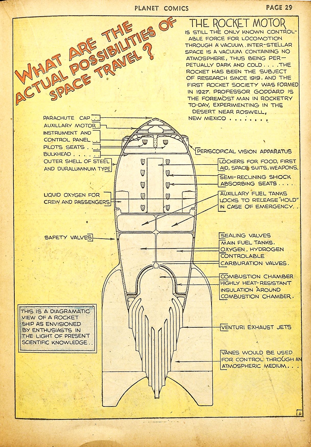 Planet Comics #9 (Fiction House), page 31. Public domain (US).