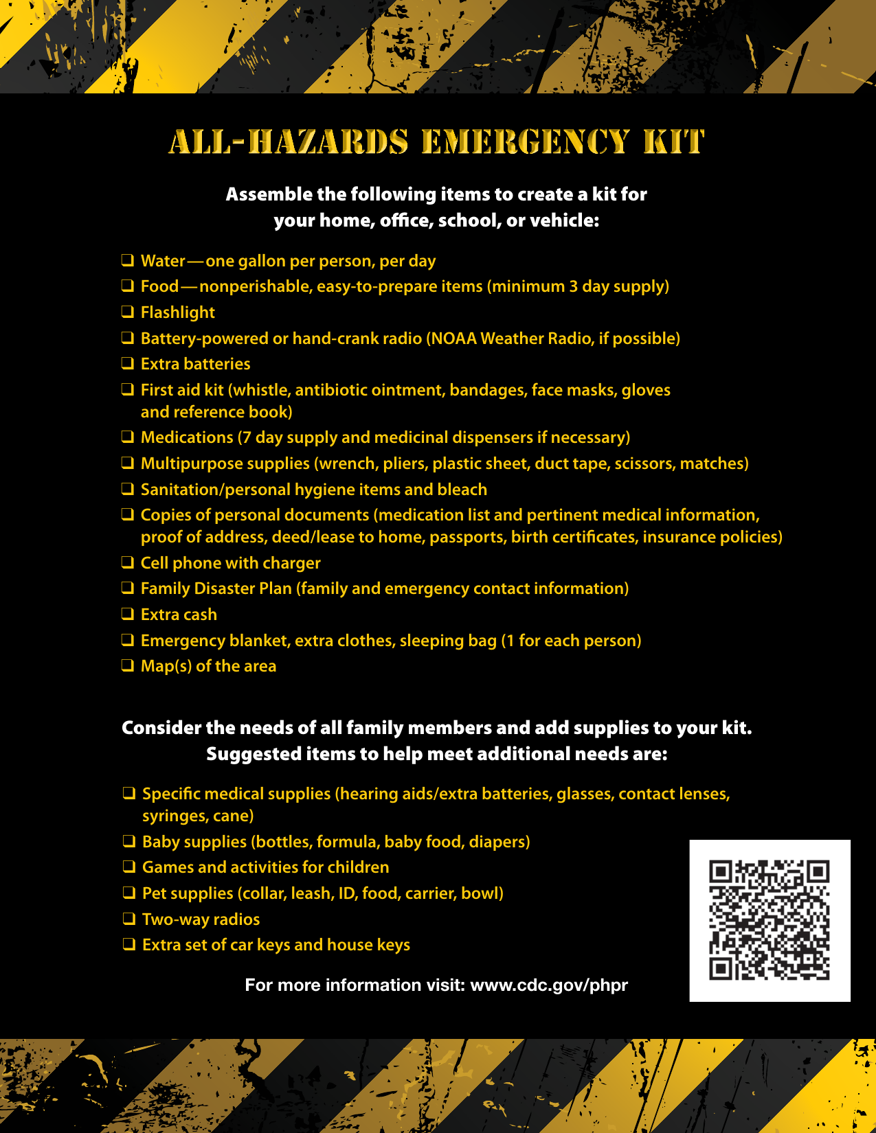 Preparedness 101: Zombie Pandemic, page 37. Credit: CDC. Public domain (U.S. government work).