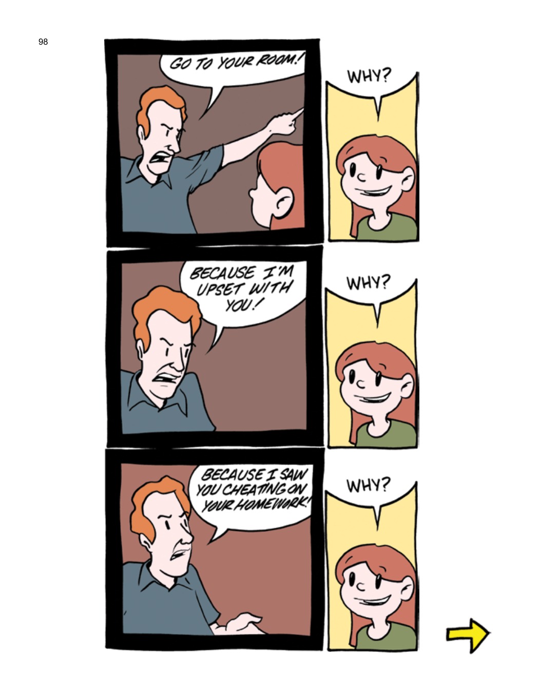 SCIENCE: Ruining Everything Since 1543 by Zach Weinersmith (SMBC), page 105. CC BY-NC 3.0.