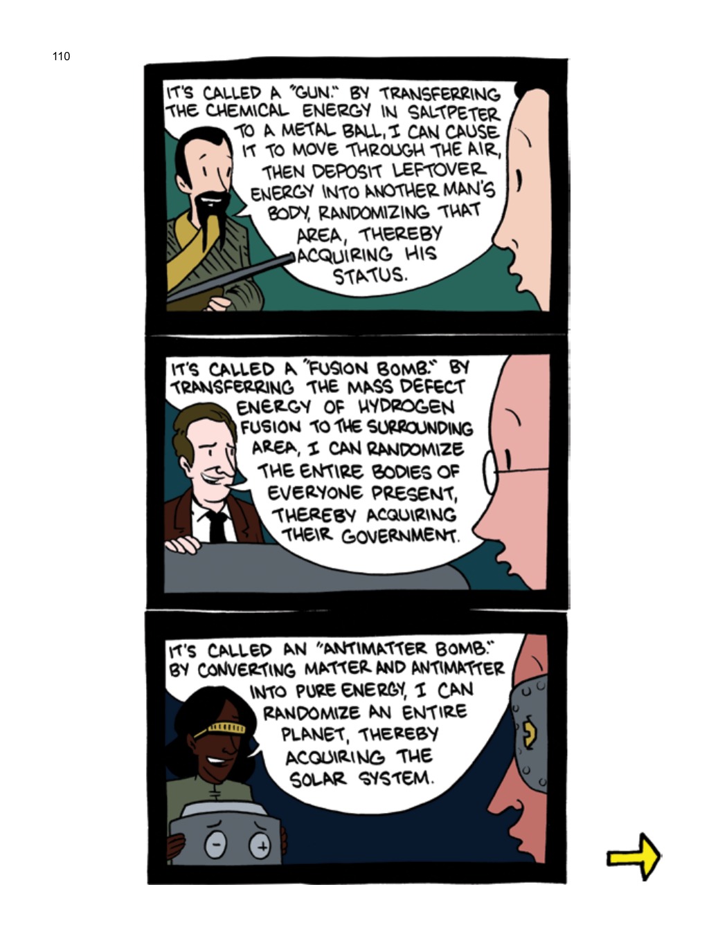 SCIENCE: Ruining Everything Since 1543 by Zach Weinersmith (SMBC), page 117. CC BY-NC 3.0.