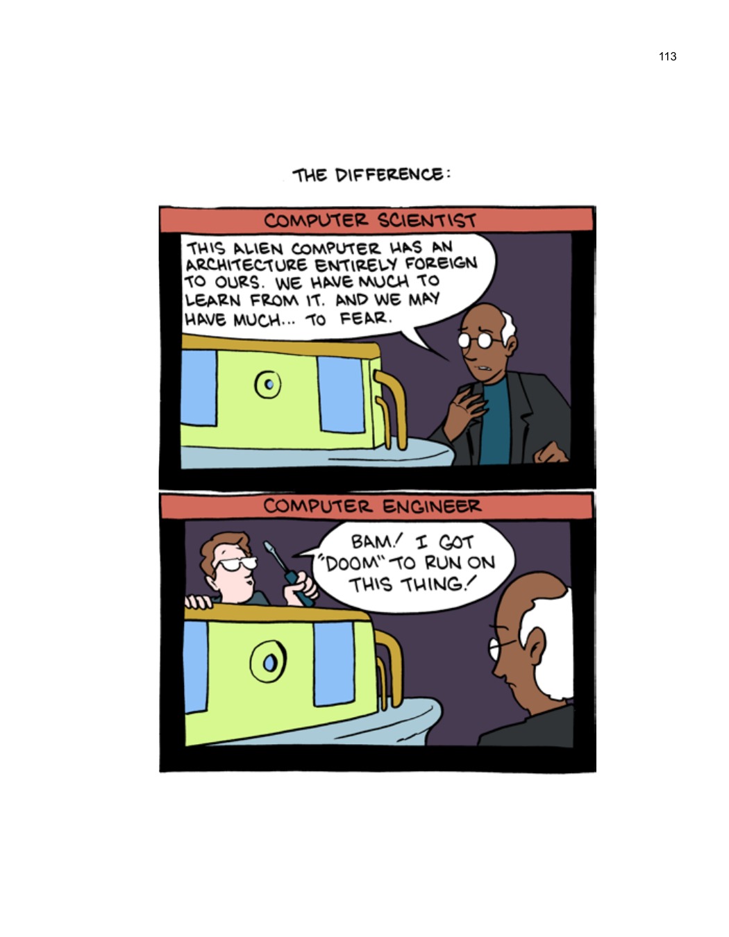 SCIENCE: Ruining Everything Since 1543 by Zach Weinersmith (SMBC), page 120. CC BY-NC 3.0.