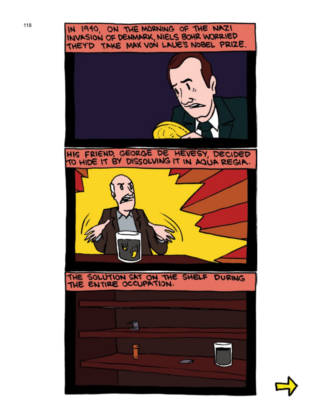 SCIENCE: Ruining Everything Since 1543 by Zach Weinersmith (SMBC), page 125. CC BY-NC 3.0.