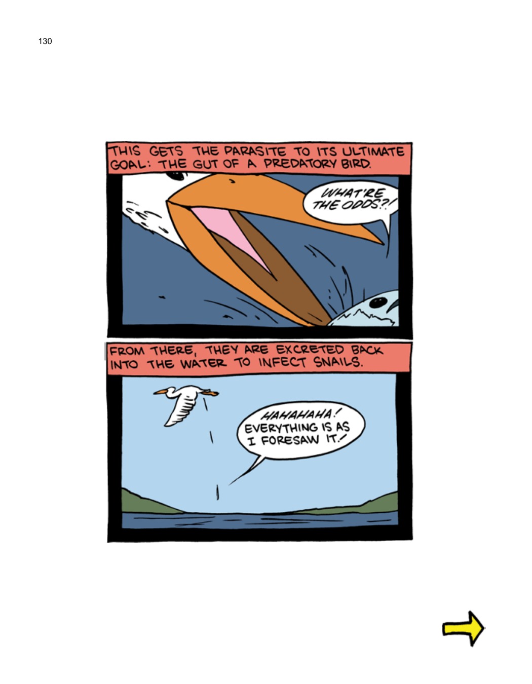 SCIENCE: Ruining Everything Since 1543 by Zach Weinersmith (SMBC), page 137. CC BY-NC 3.0.