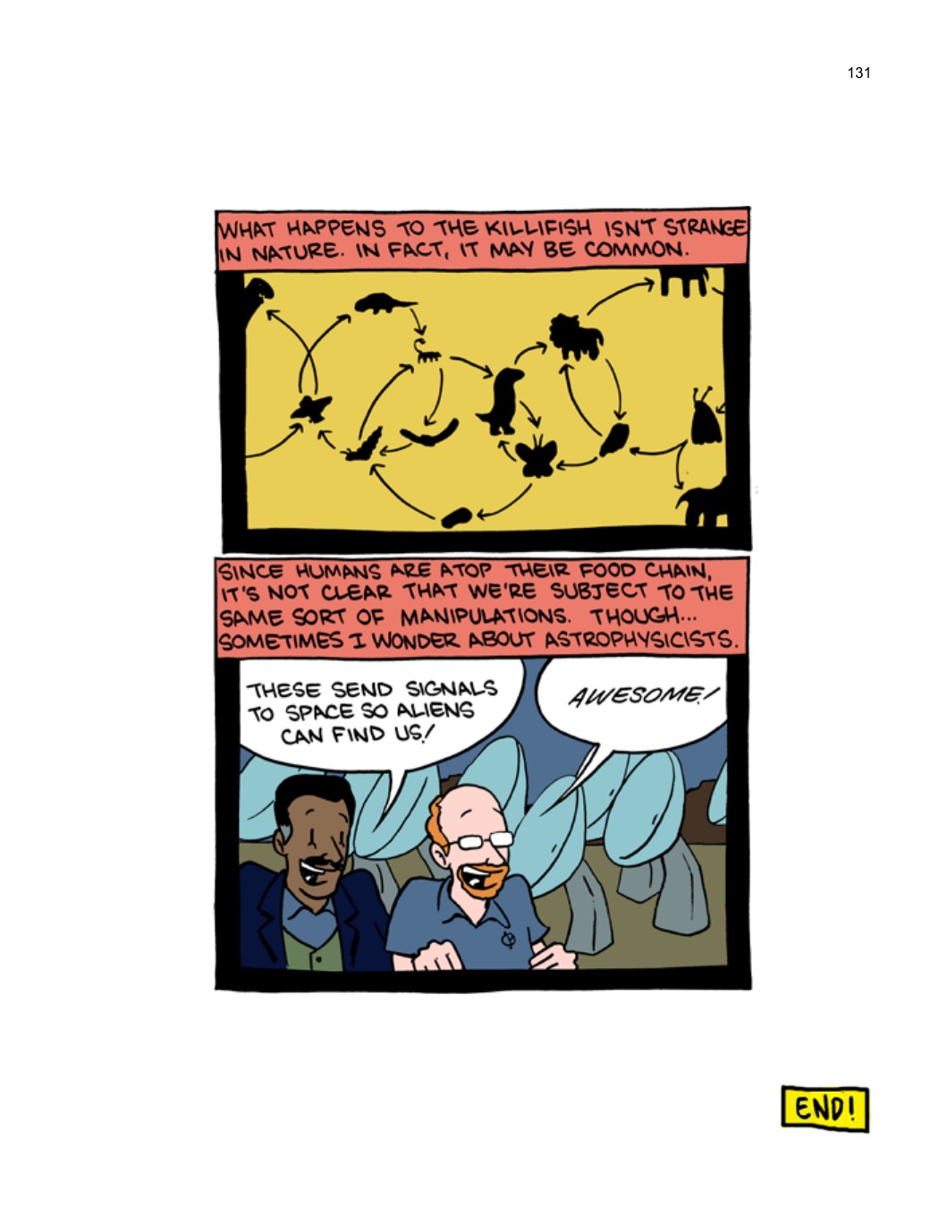 SCIENCE: Ruining Everything Since 1543 by Zach Weinersmith (SMBC), page 138. CC BY-NC 3.0.