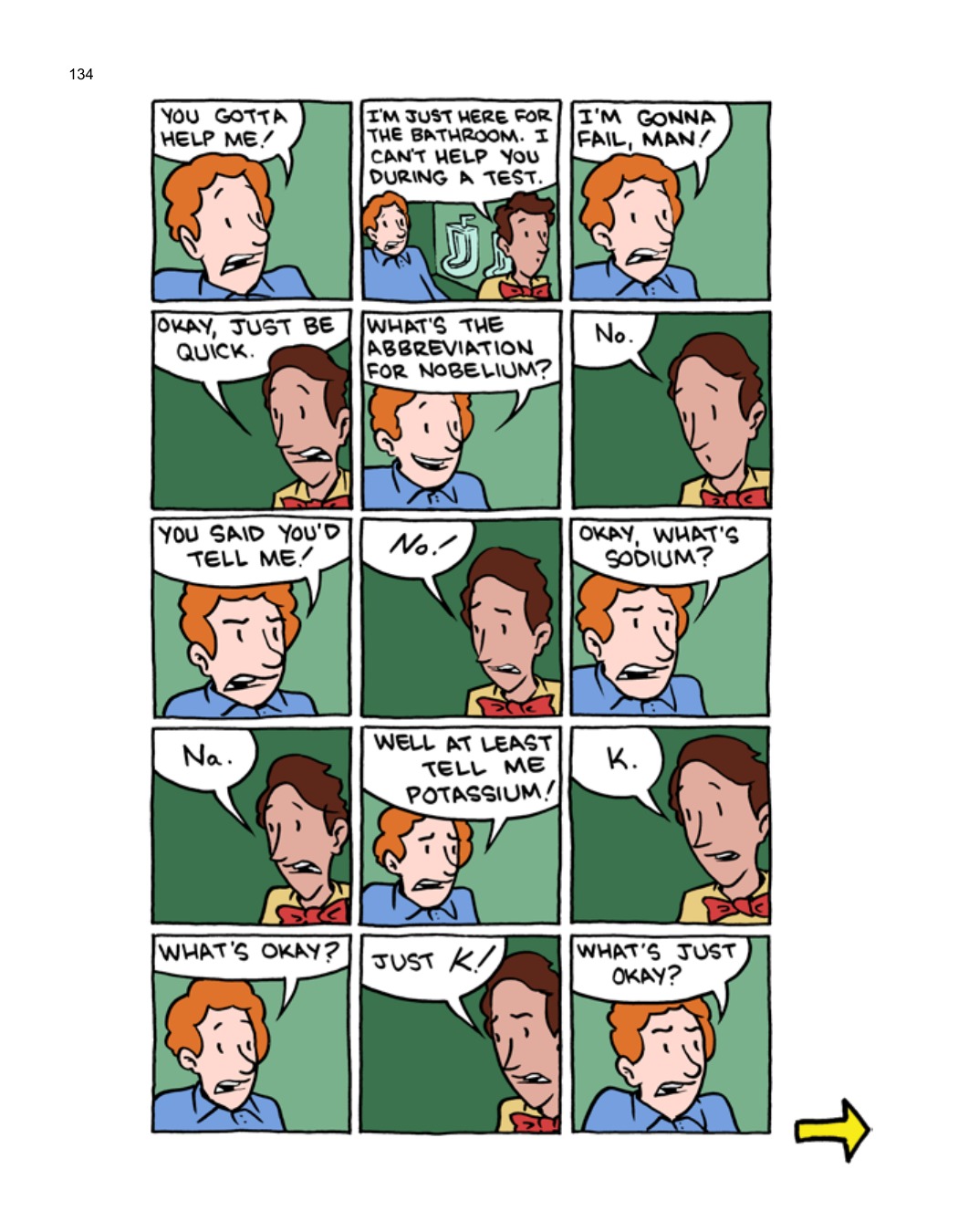 SCIENCE: Ruining Everything Since 1543 by Zach Weinersmith (SMBC), page 141. CC BY-NC 3.0.