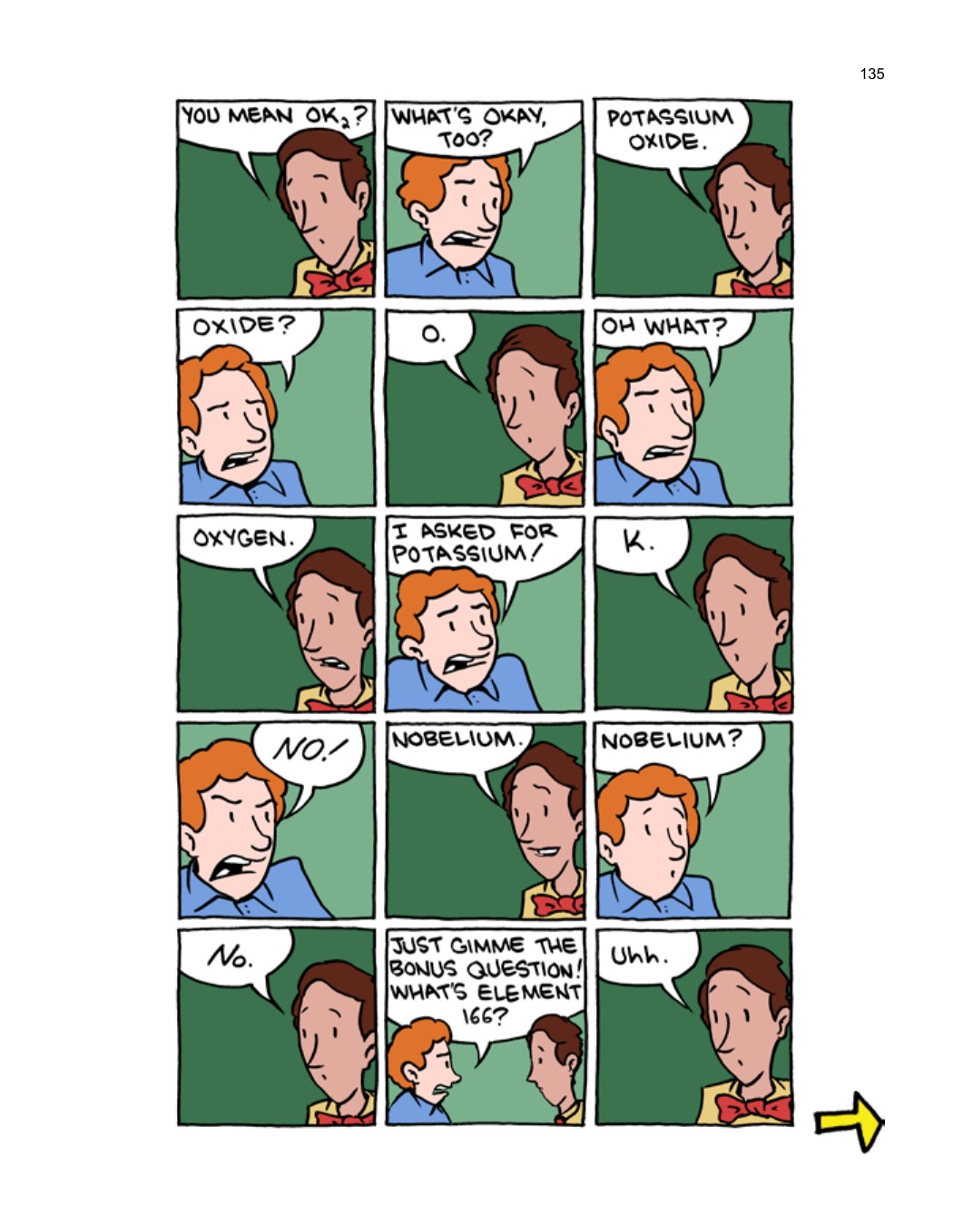 SCIENCE: Ruining Everything Since 1543 by Zach Weinersmith (SMBC), page 142. CC BY-NC 3.0.