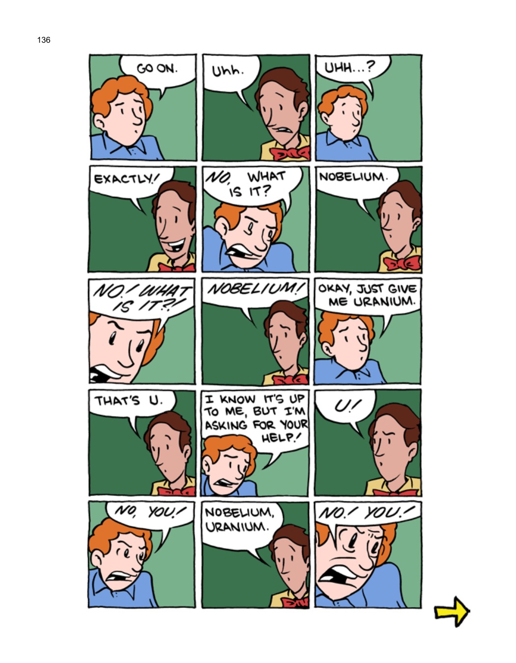 SCIENCE: Ruining Everything Since 1543 by Zach Weinersmith (SMBC), page 143. CC BY-NC 3.0.