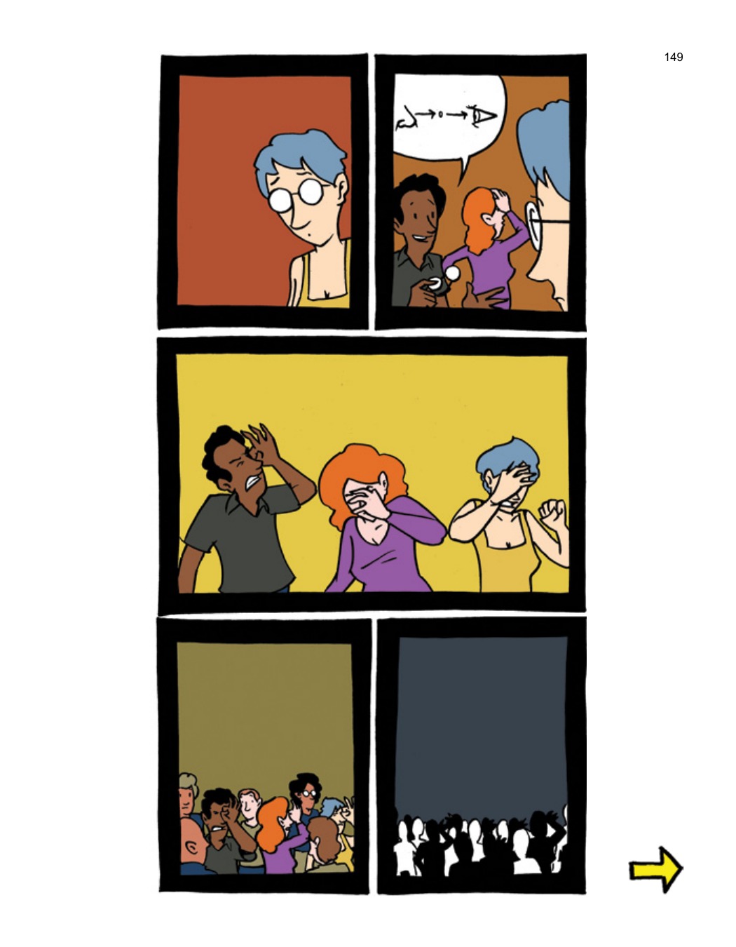 SCIENCE: Ruining Everything Since 1543 by Zach Weinersmith (SMBC), page 156. CC BY-NC 3.0.