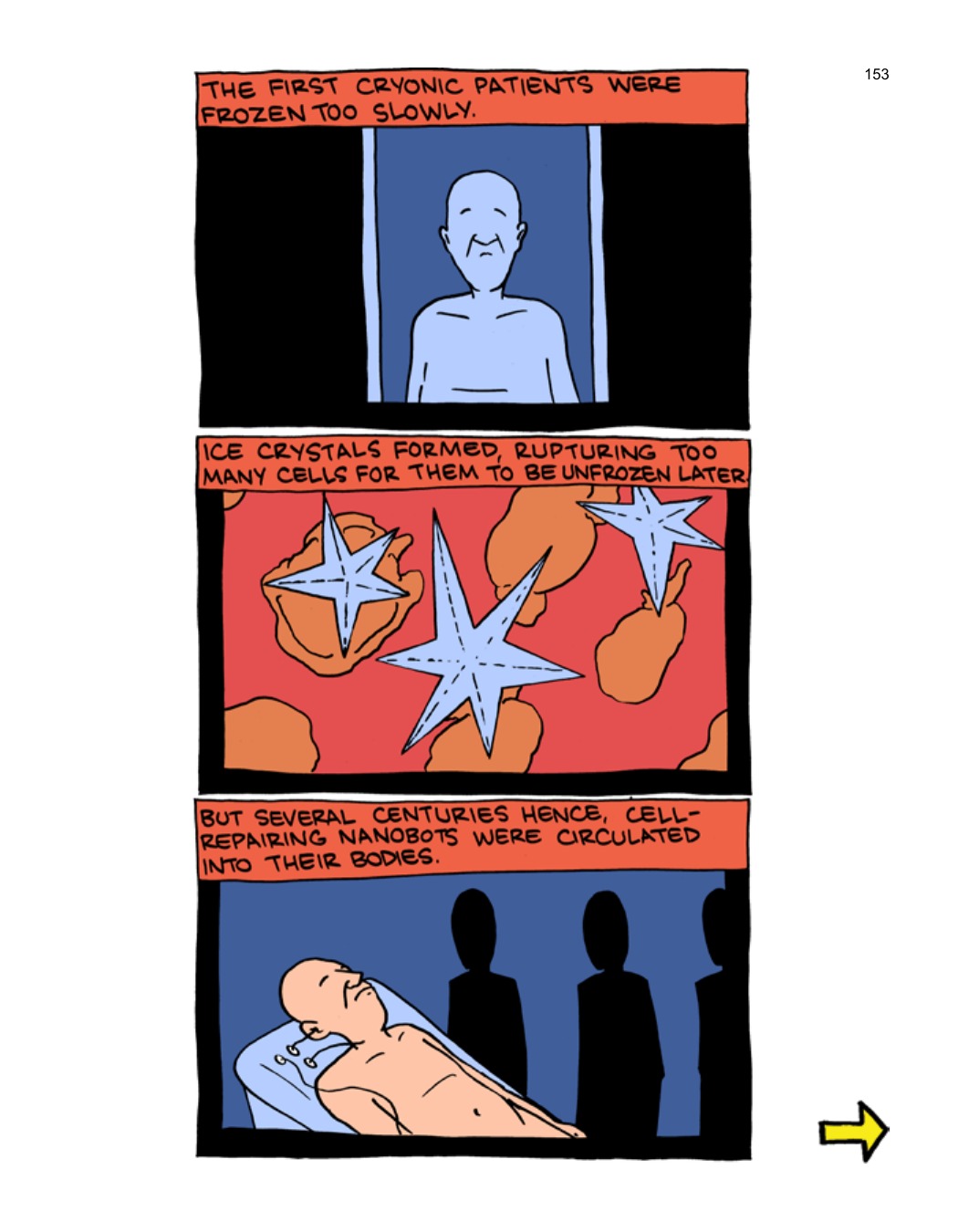 SCIENCE: Ruining Everything Since 1543 by Zach Weinersmith (SMBC), page 160. CC BY-NC 3.0.