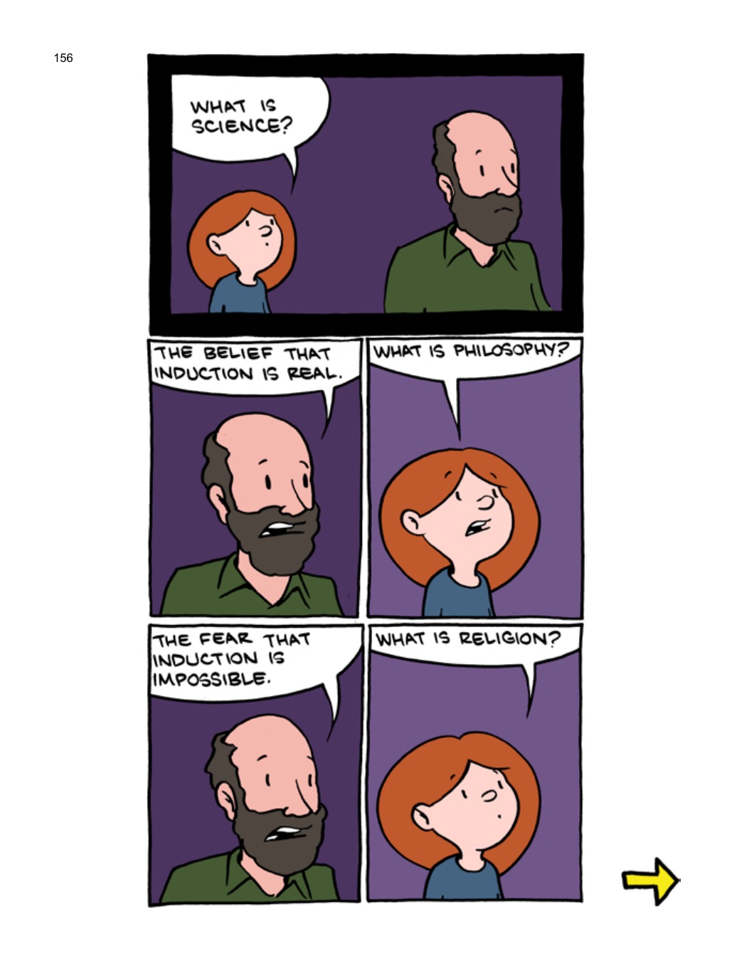 SCIENCE: Ruining Everything Since 1543 by Zach Weinersmith (SMBC), page 163. CC BY-NC 3.0.