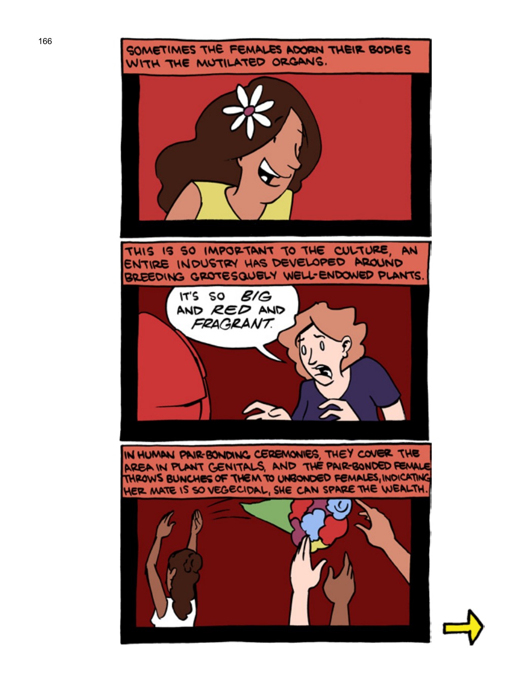 SCIENCE: Ruining Everything Since 1543 by Zach Weinersmith (SMBC), page 173. CC BY-NC 3.0.