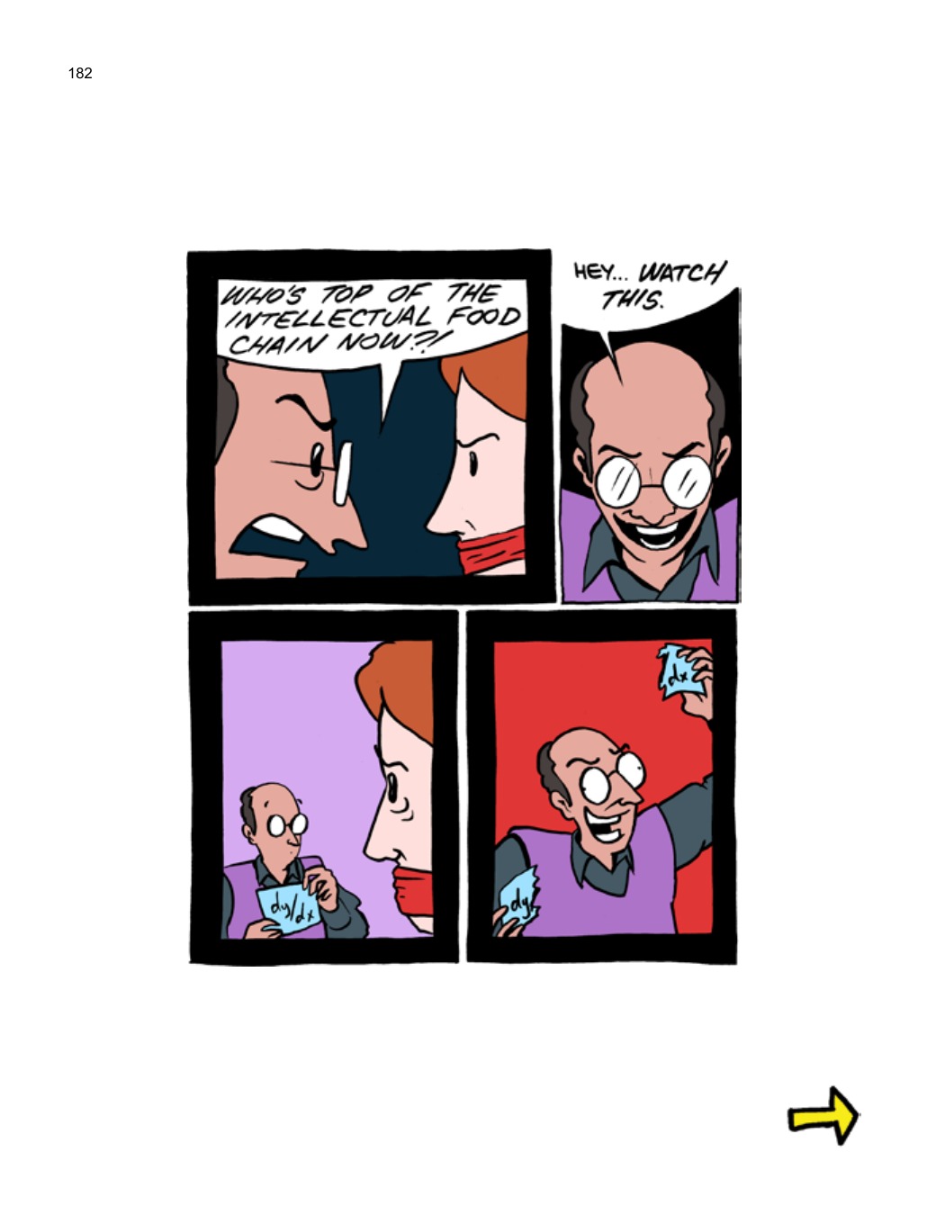 SCIENCE: Ruining Everything Since 1543 by Zach Weinersmith (SMBC), page 189. CC BY-NC 3.0.