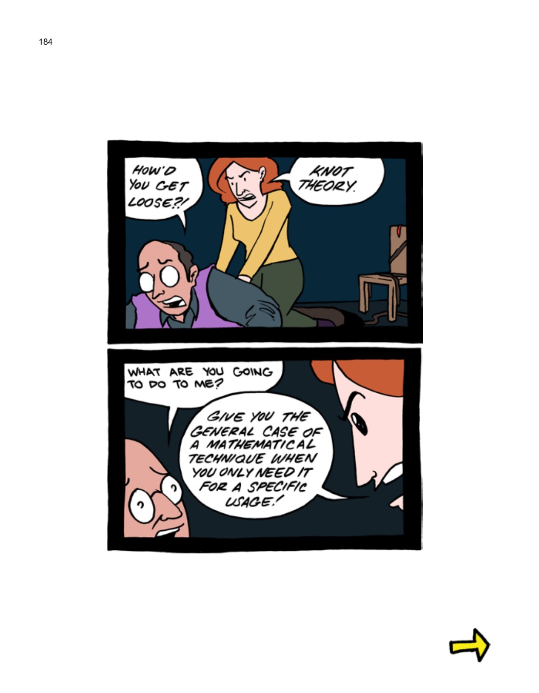 SCIENCE: Ruining Everything Since 1543 by Zach Weinersmith (SMBC), page 191. CC BY-NC 3.0.