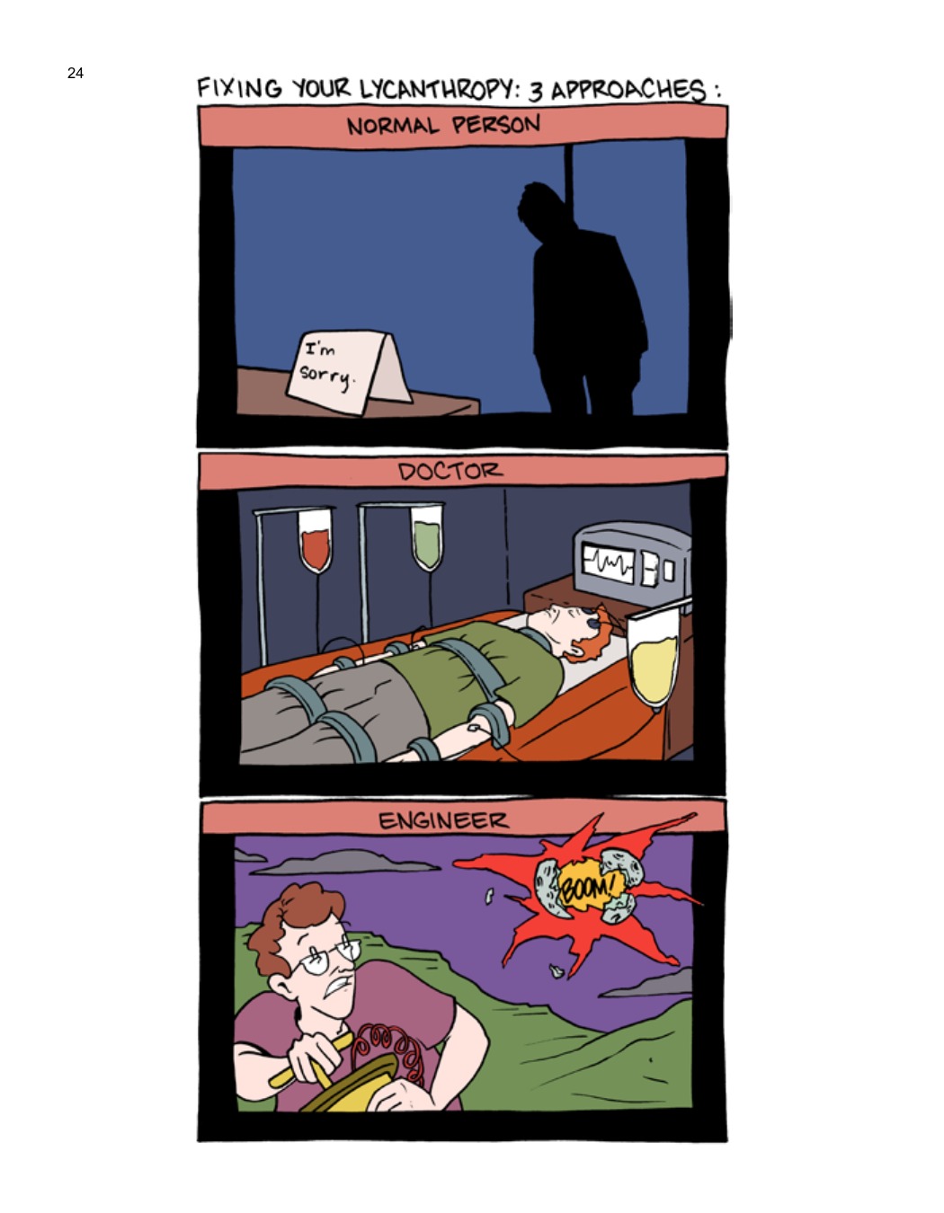 SCIENCE: Ruining Everything Since 1543 by Zach Weinersmith (SMBC), page 31. CC BY-NC 3.0.