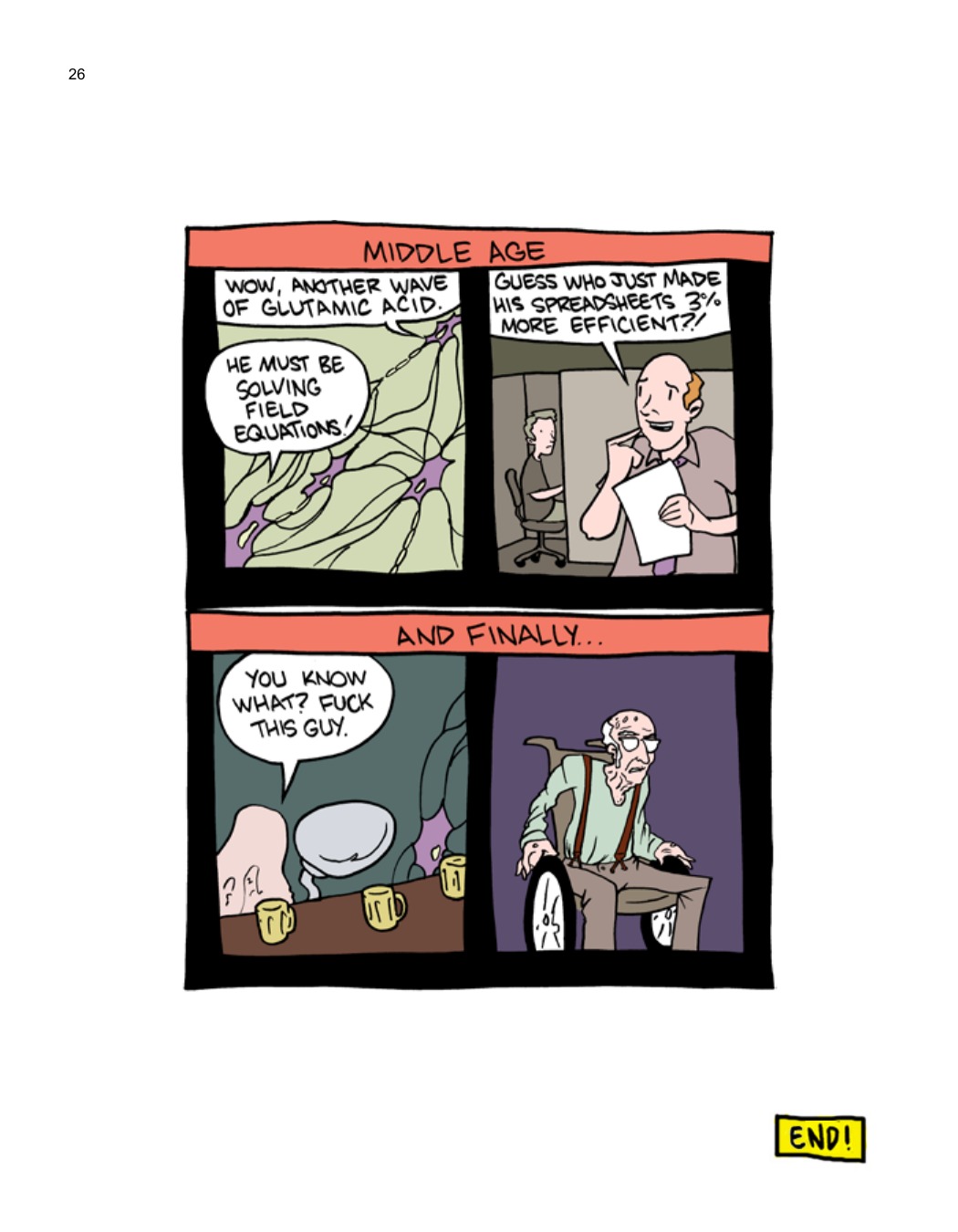 SCIENCE: Ruining Everything Since 1543 by Zach Weinersmith (SMBC), page 33. CC BY-NC 3.0.