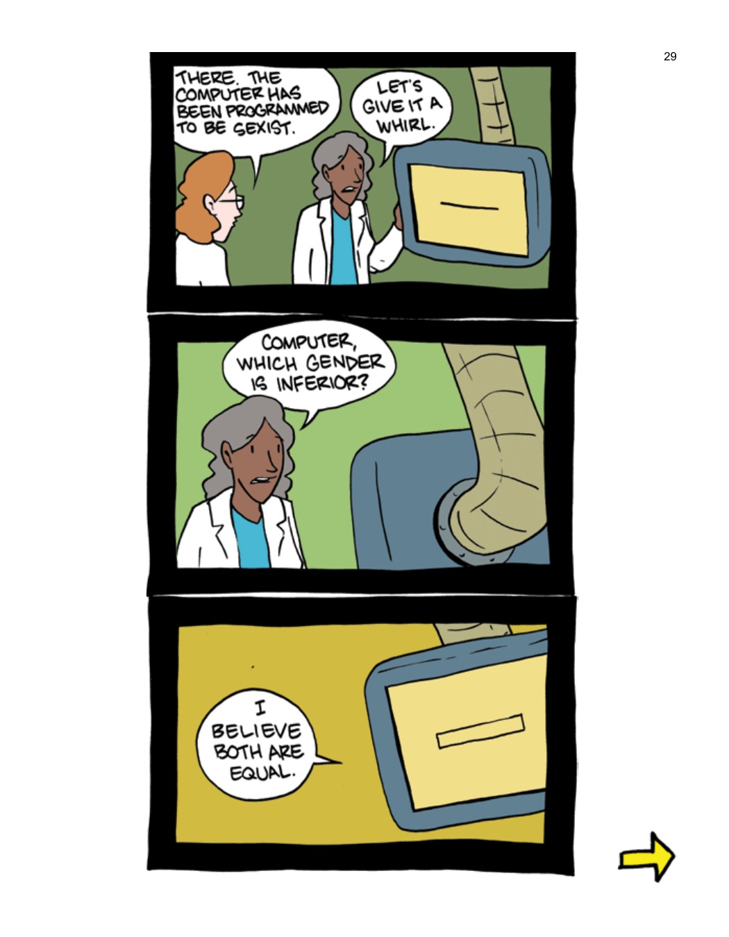 SCIENCE: Ruining Everything Since 1543 by Zach Weinersmith (SMBC), page 36. CC BY-NC 3.0.