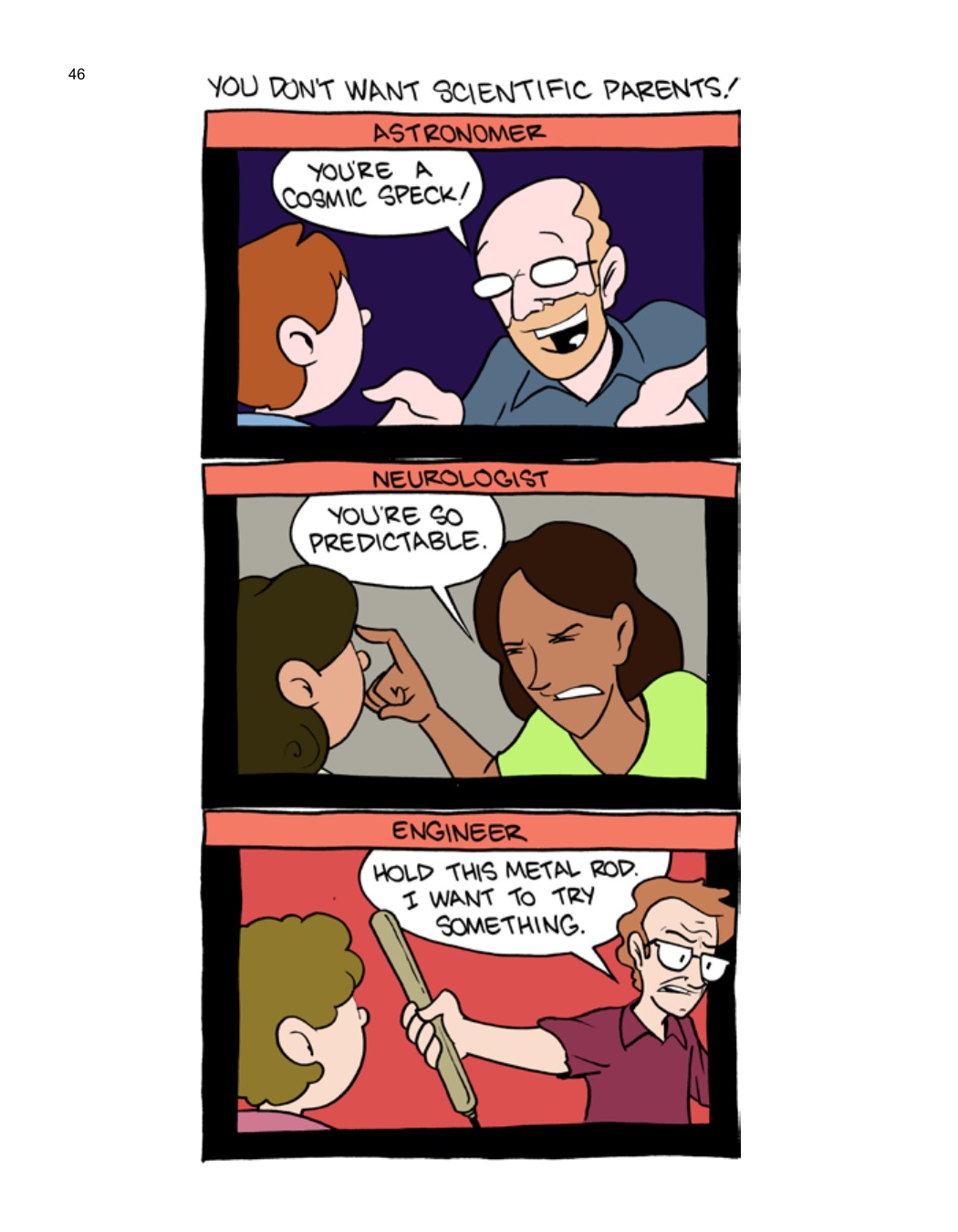 SCIENCE: Ruining Everything Since 1543 by Zach Weinersmith (SMBC), page 53. CC BY-NC 3.0.