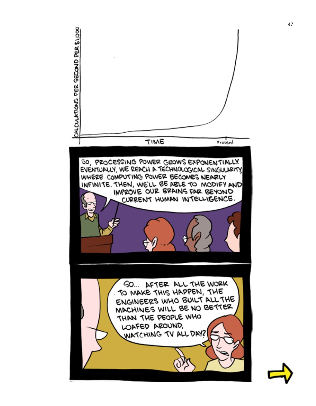 SCIENCE: Ruining Everything Since 1543 by Zach Weinersmith (SMBC), page 54. CC BY-NC 3.0.