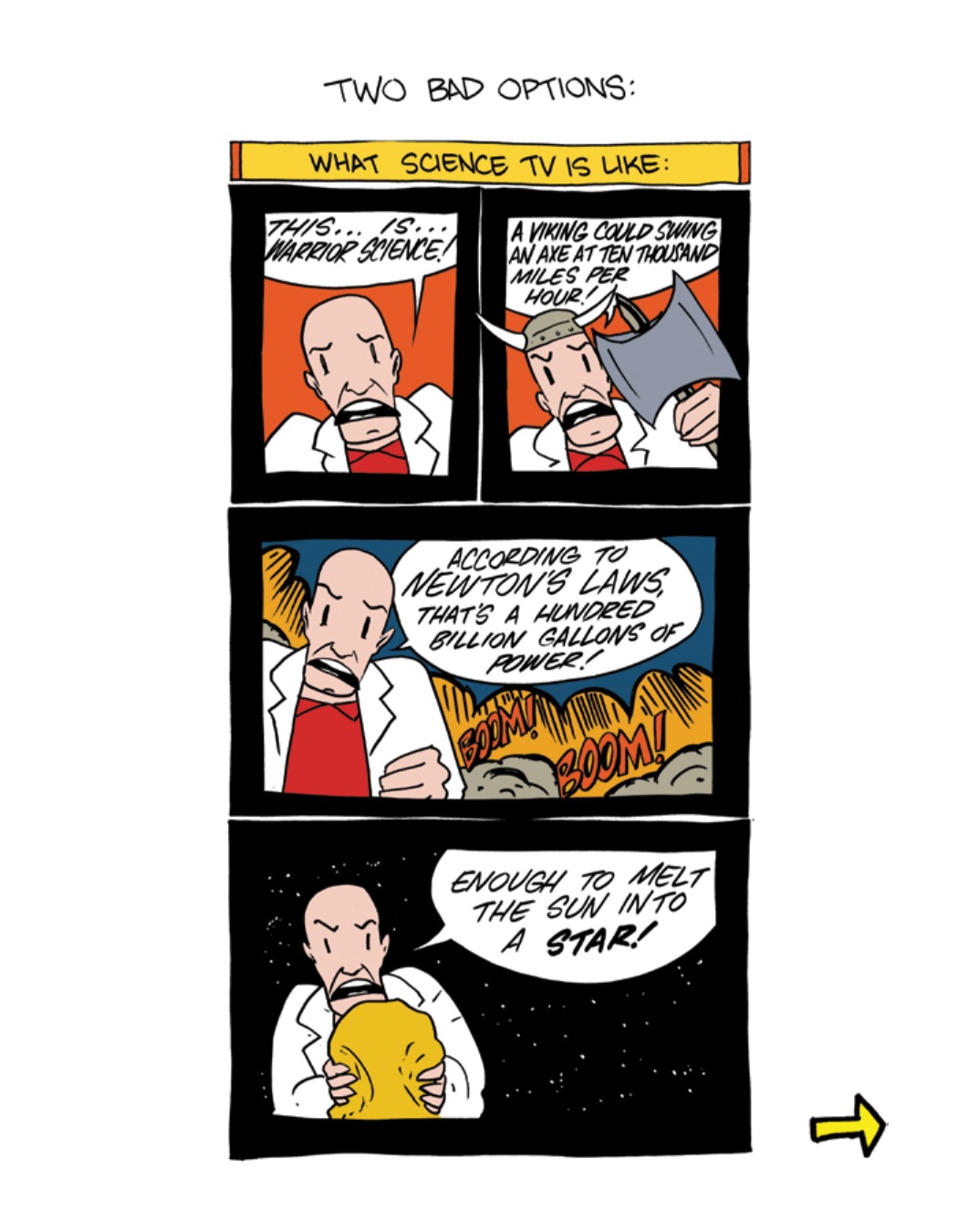 SCIENCE: Ruining Everything Since 1543 by Zach Weinersmith (SMBC), page 60. CC BY-NC 3.0.