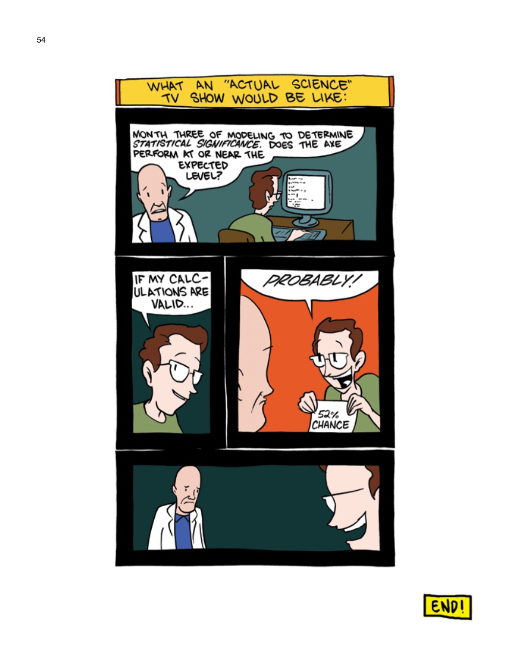 SCIENCE: Ruining Everything Since 1543 by Zach Weinersmith (SMBC), page 61. CC BY-NC 3.0.