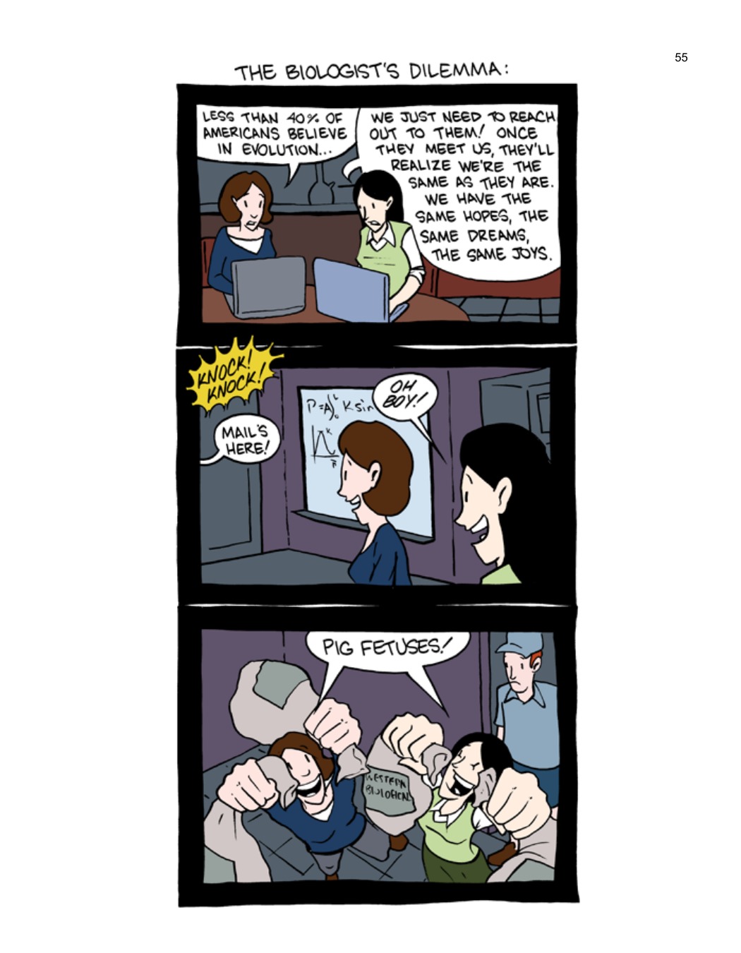 SCIENCE: Ruining Everything Since 1543 by Zach Weinersmith (SMBC), page 62. CC BY-NC 3.0.