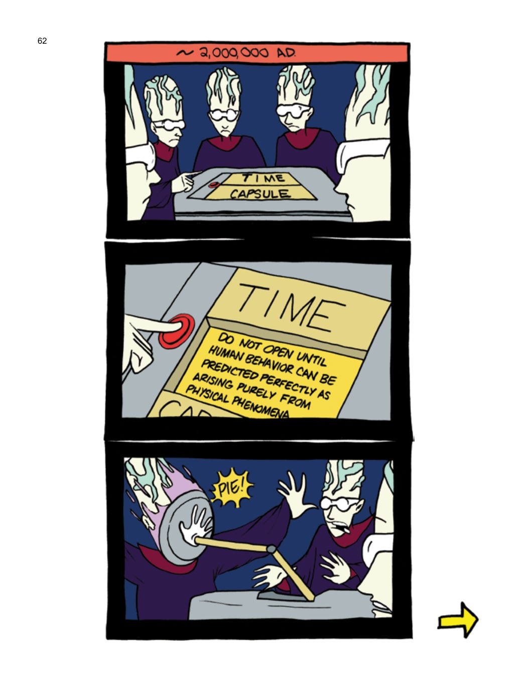SCIENCE: Ruining Everything Since 1543 by Zach Weinersmith (SMBC), page 69. CC BY-NC 3.0.