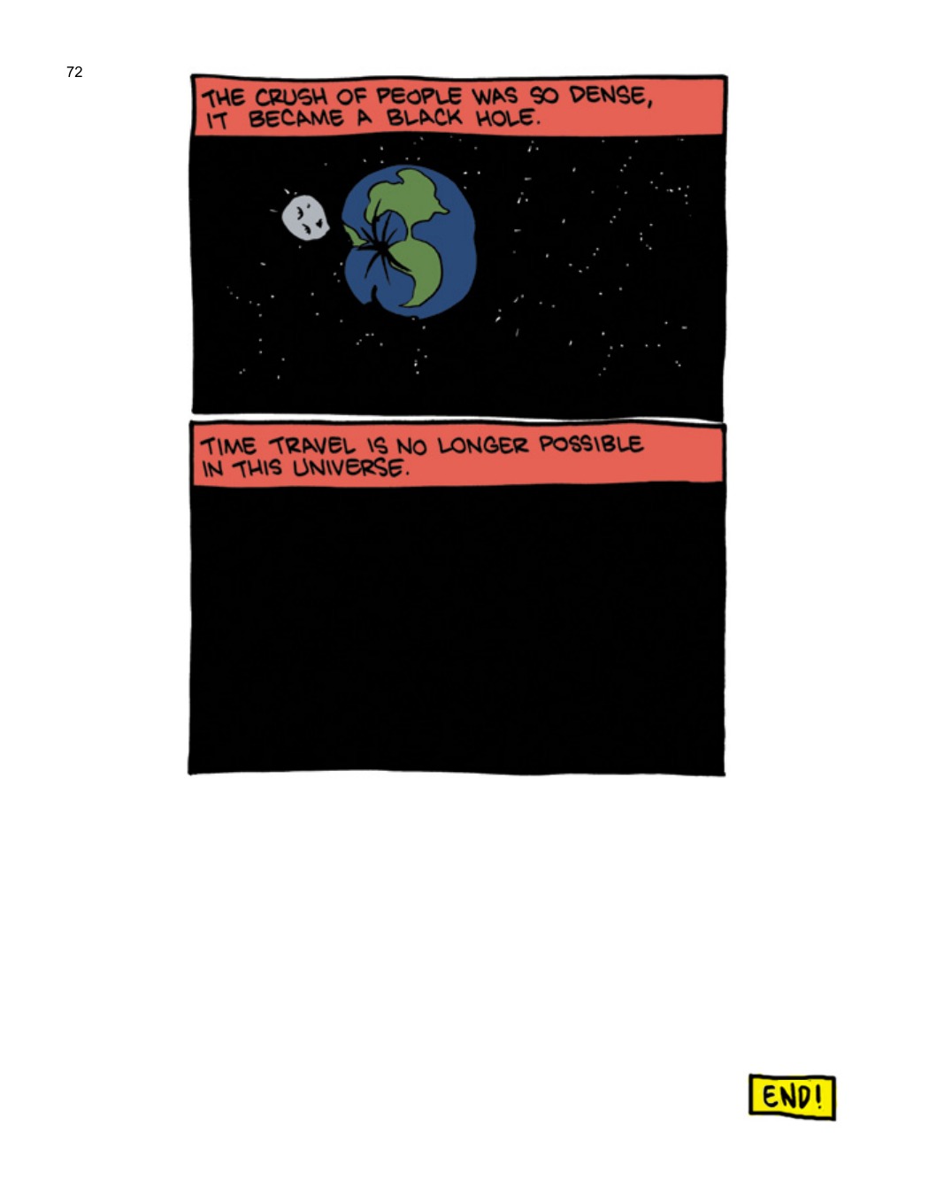 SCIENCE: Ruining Everything Since 1543 by Zach Weinersmith (SMBC), page 79. CC BY-NC 3.0.