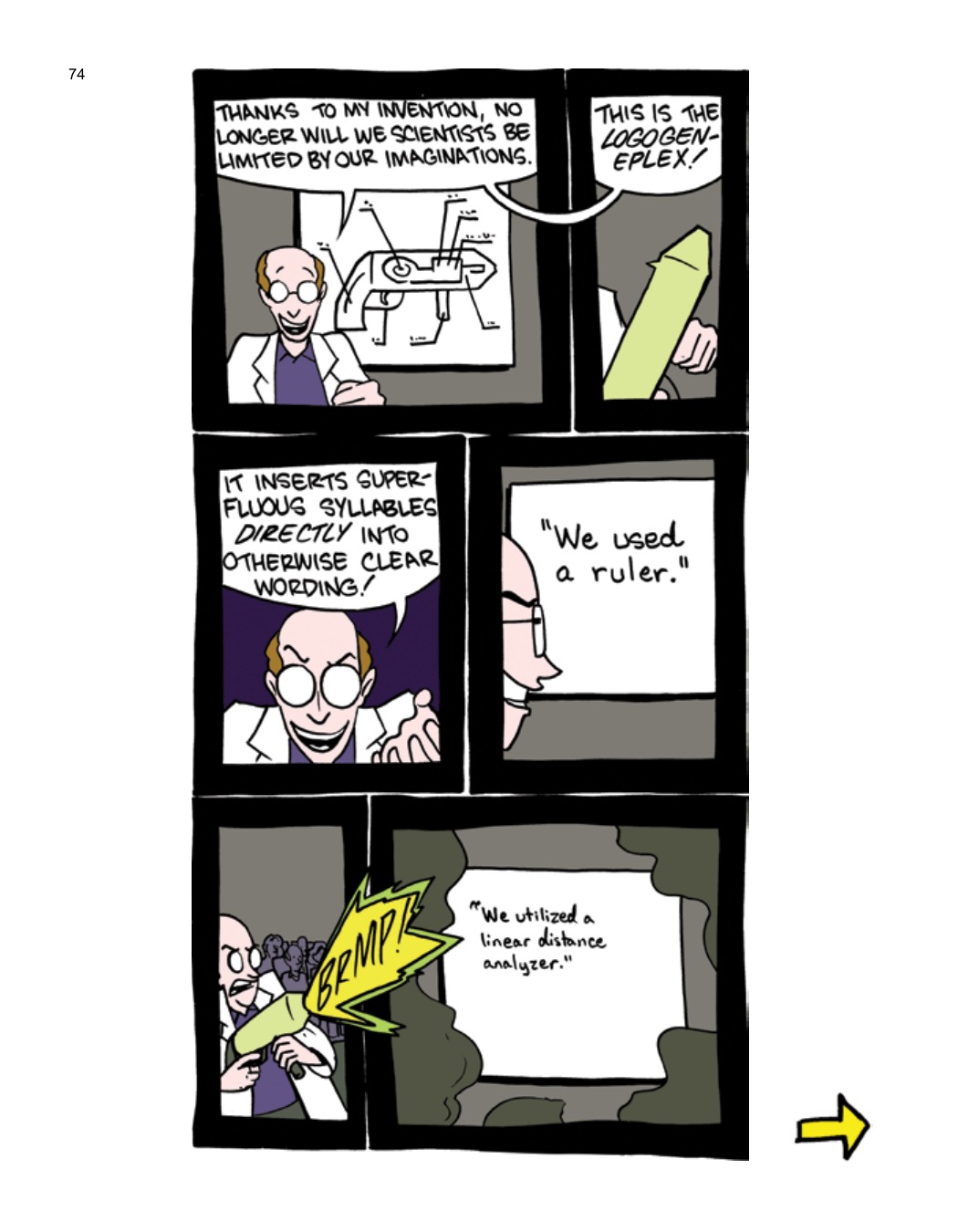 SCIENCE: Ruining Everything Since 1543 by Zach Weinersmith (SMBC), page 81. CC BY-NC 3.0.
