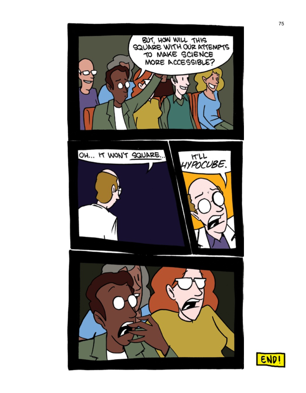 SCIENCE: Ruining Everything Since 1543 by Zach Weinersmith (SMBC), page 82. CC BY-NC 3.0.