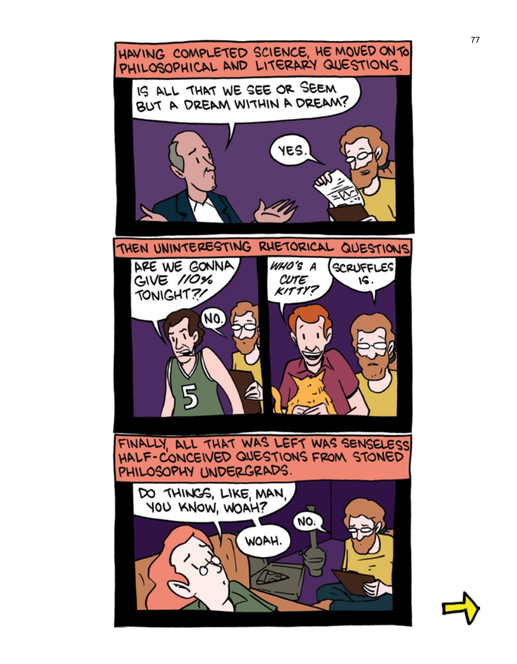 SCIENCE: Ruining Everything Since 1543 by Zach Weinersmith (SMBC), page 84. CC BY-NC 3.0.