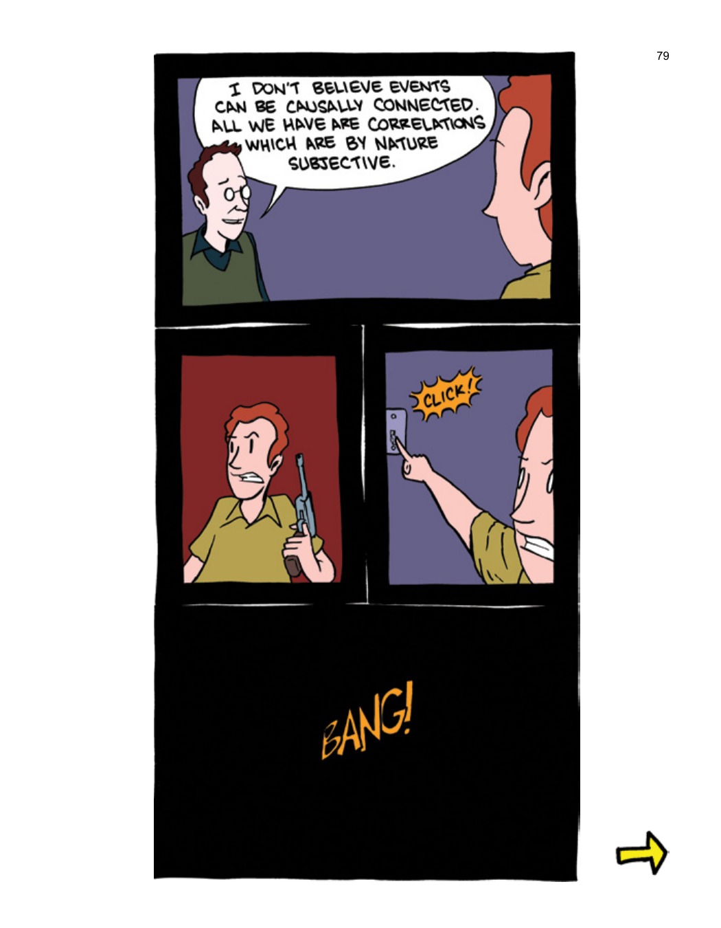 SCIENCE: Ruining Everything Since 1543 by Zach Weinersmith (SMBC), page 86. CC BY-NC 3.0.