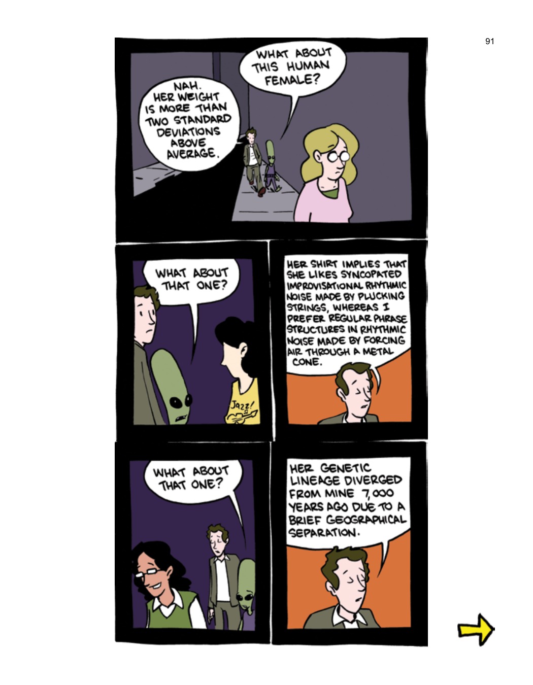SCIENCE: Ruining Everything Since 1543 by Zach Weinersmith (SMBC), page 98. CC BY-NC 3.0.