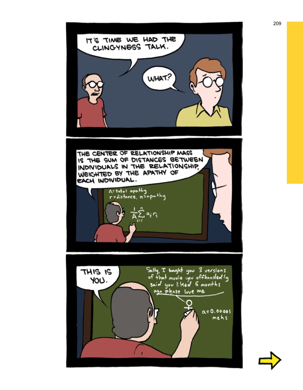 SCIENCE: Ruining Everything Since 1543 by Zach Weinersmith (SMBC), page 216. CC BY-NC 3.0.