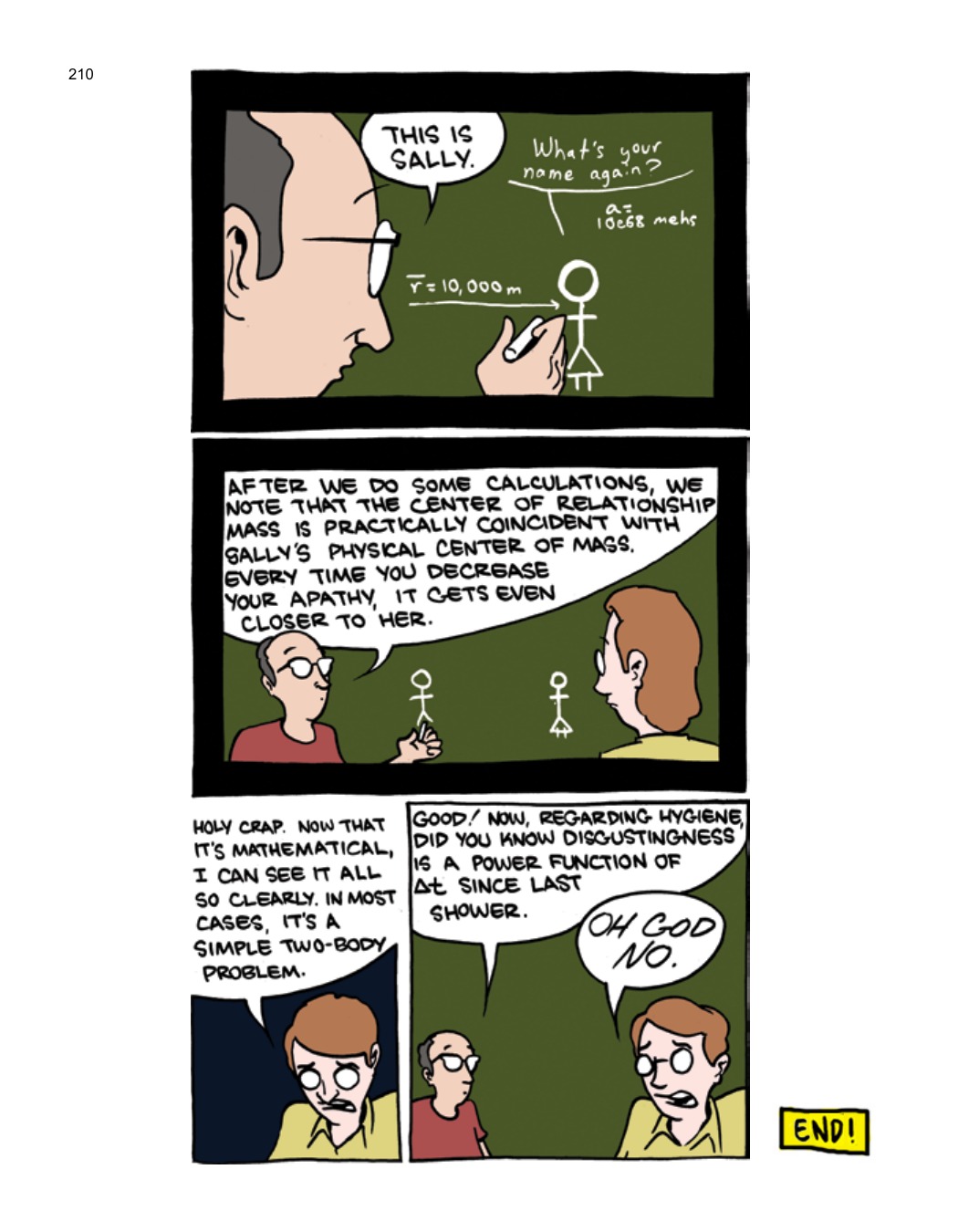 SCIENCE: Ruining Everything Since 1543 by Zach Weinersmith (SMBC), page 217. CC BY-NC 3.0.