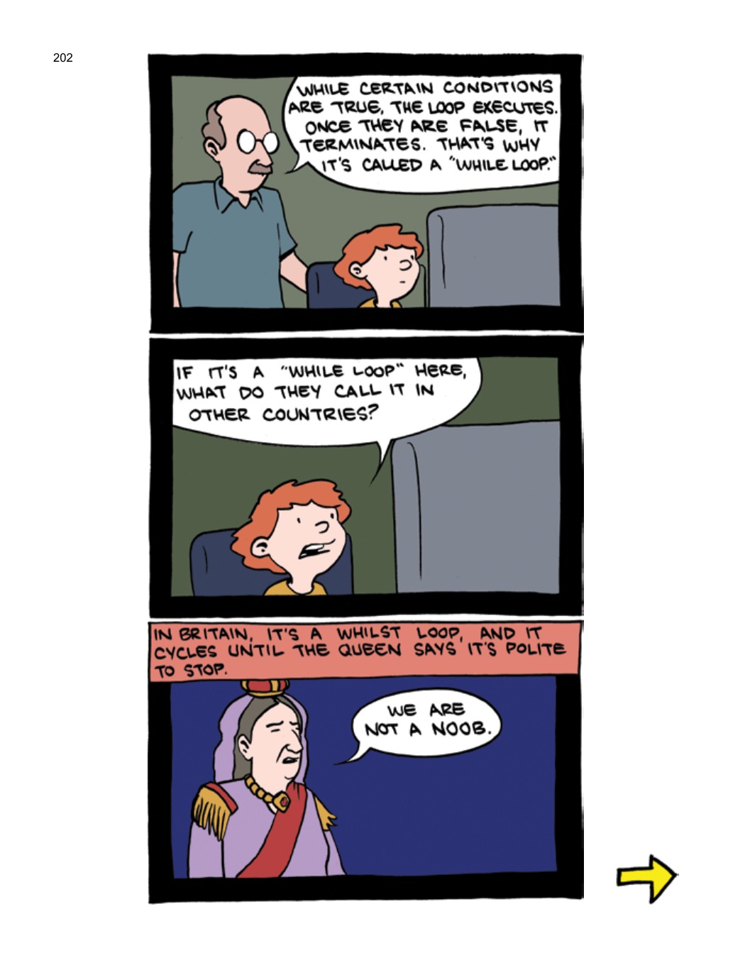 SCIENCE: Ruining Everything Since 1543 by Zach Weinersmith (SMBC), page 209. CC BY-NC 3.0.