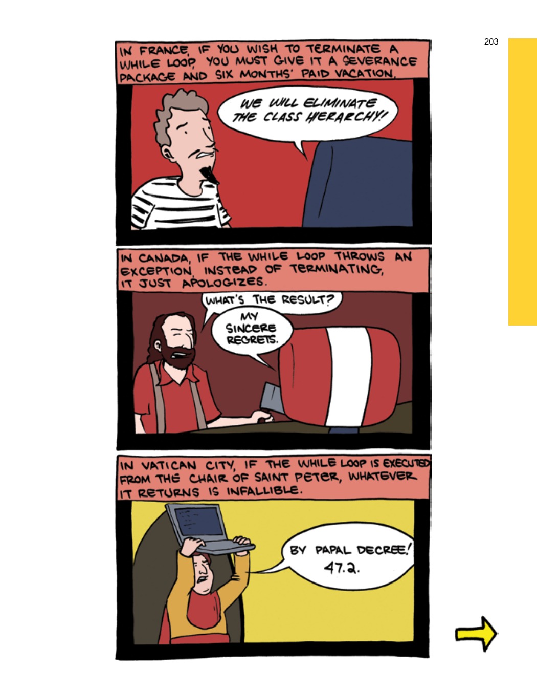 SCIENCE: Ruining Everything Since 1543 by Zach Weinersmith (SMBC), page 210. CC BY-NC 3.0.
