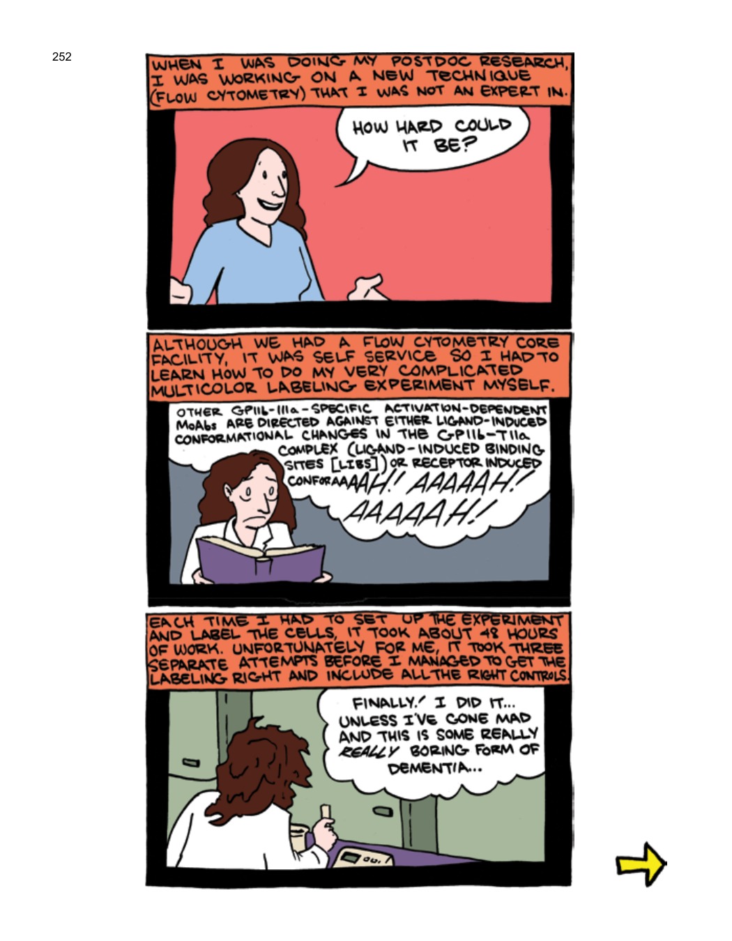 SCIENCE: Ruining Everything Since 1543 by Zach Weinersmith (SMBC), page 259. CC BY-NC 3.0.