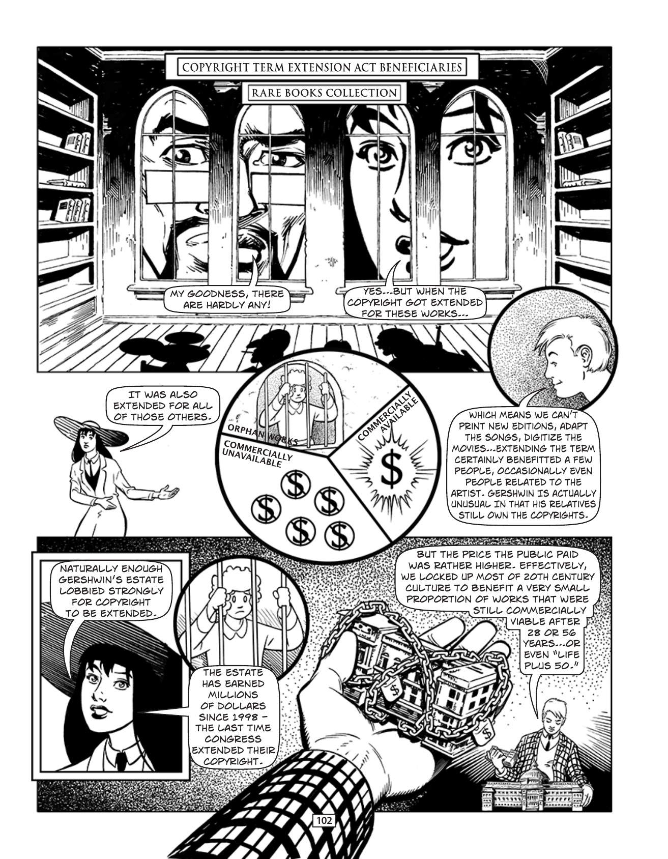 Theft! A History of Music, page 105. Theft! A History of Music by James Boyle and Jennifer Jenkins, CC BY-NC-SA. Duke Center for the Study of the Public Domain. https://cspd.law.duke.edu/musiccomic/download/