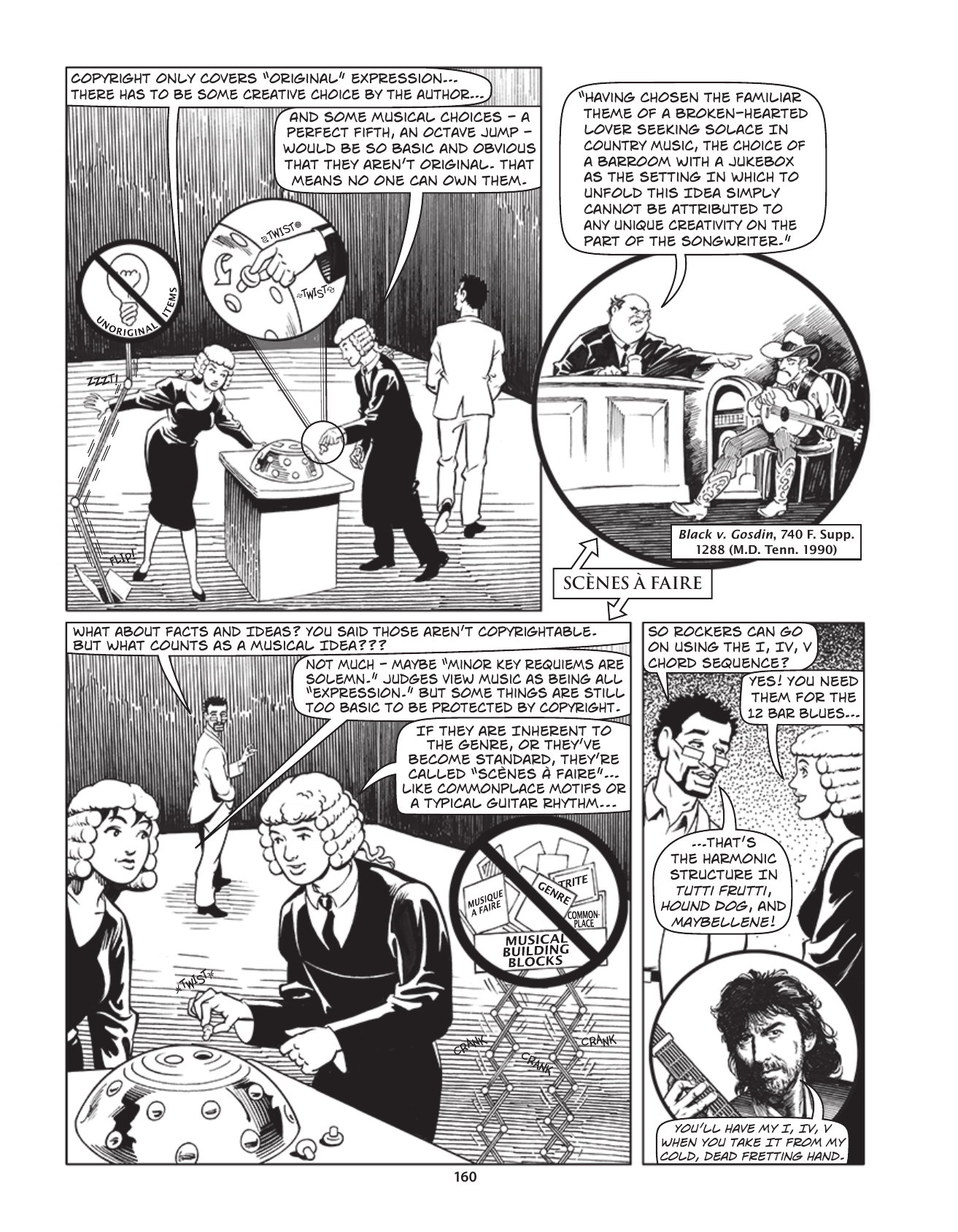 Theft! A History of Music, page 163. Theft! A History of Music by James Boyle and Jennifer Jenkins, CC BY-NC-SA. Duke Center for the Study of the Public Domain. https://cspd.law.duke.edu/musiccomic/download/