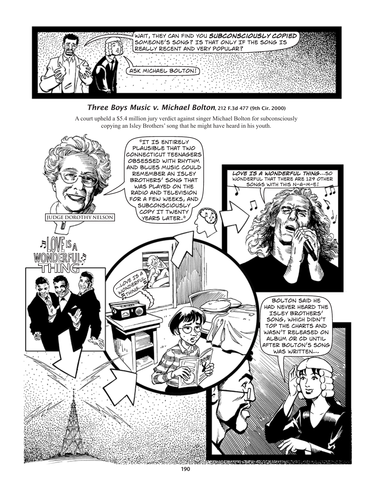 Theft! A History of Music, page 193. Theft! A History of Music by James Boyle and Jennifer Jenkins, CC BY-NC-SA. Duke Center for the Study of the Public Domain. https://cspd.law.duke.edu/musiccomic/download/