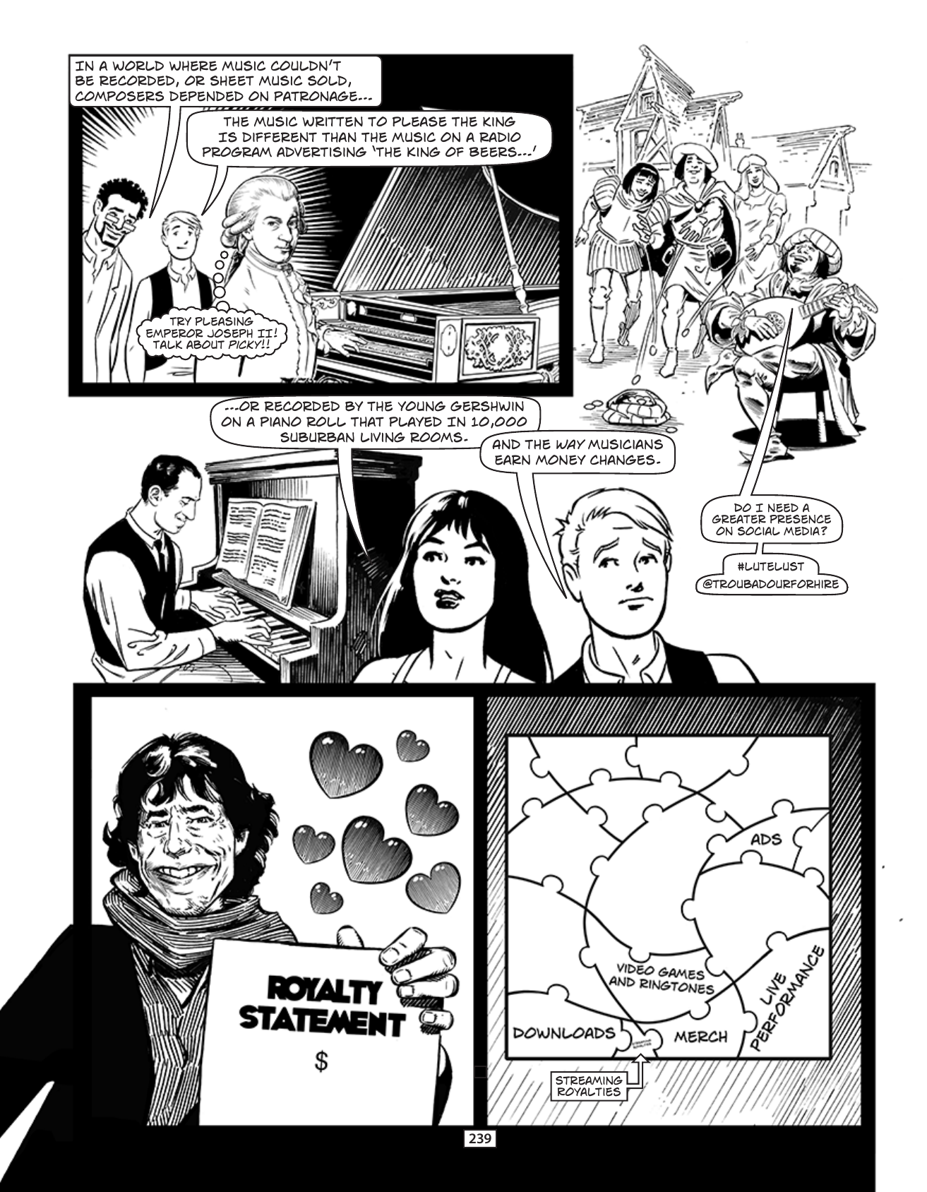 Theft! A History of Music, page 242. Theft! A History of Music by James Boyle and Jennifer Jenkins, CC BY-NC-SA. Duke Center for the Study of the Public Domain. https://cspd.law.duke.edu/musiccomic/download/